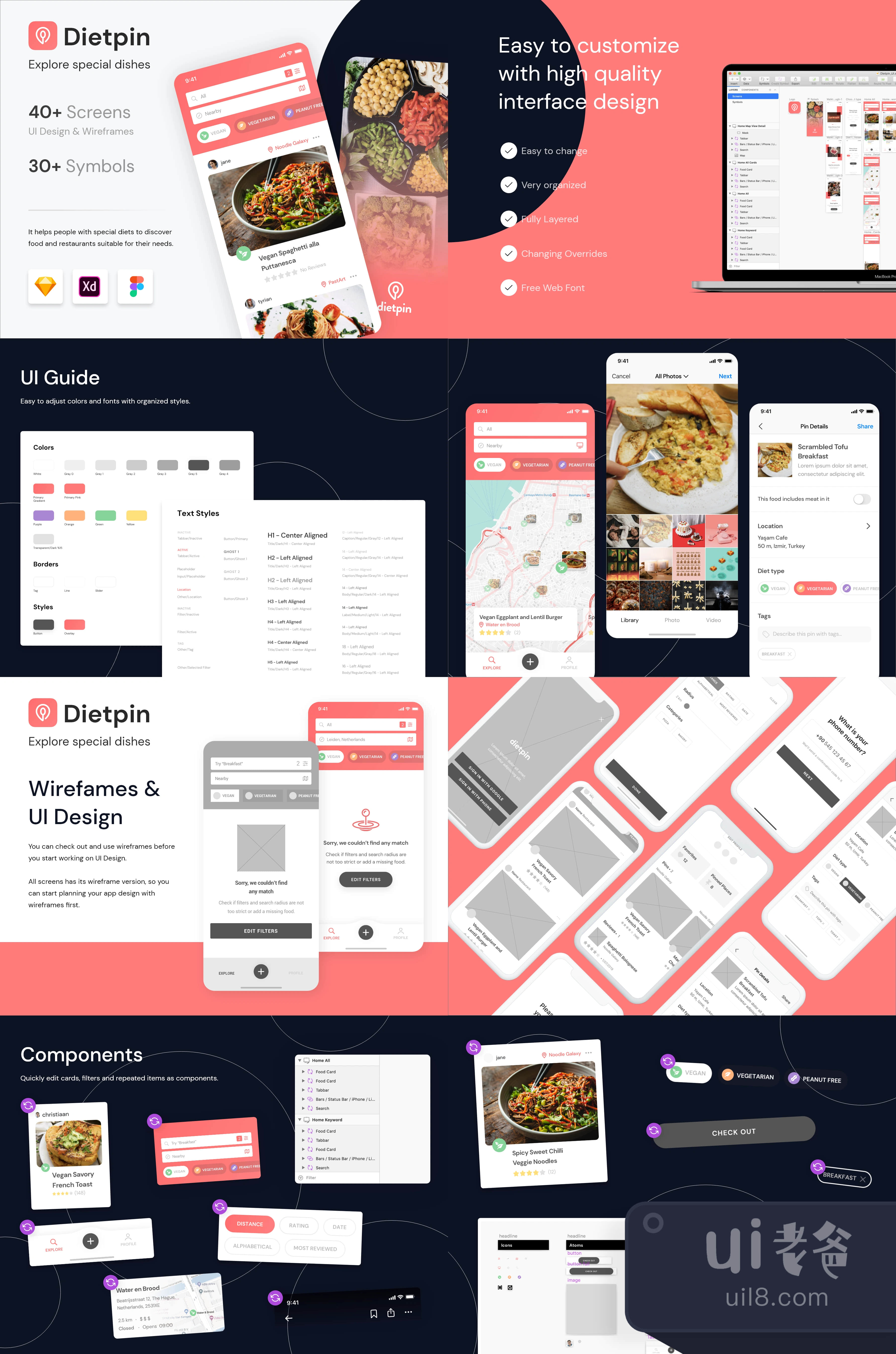 Dietpin 分享和寻找美食App设计插图1