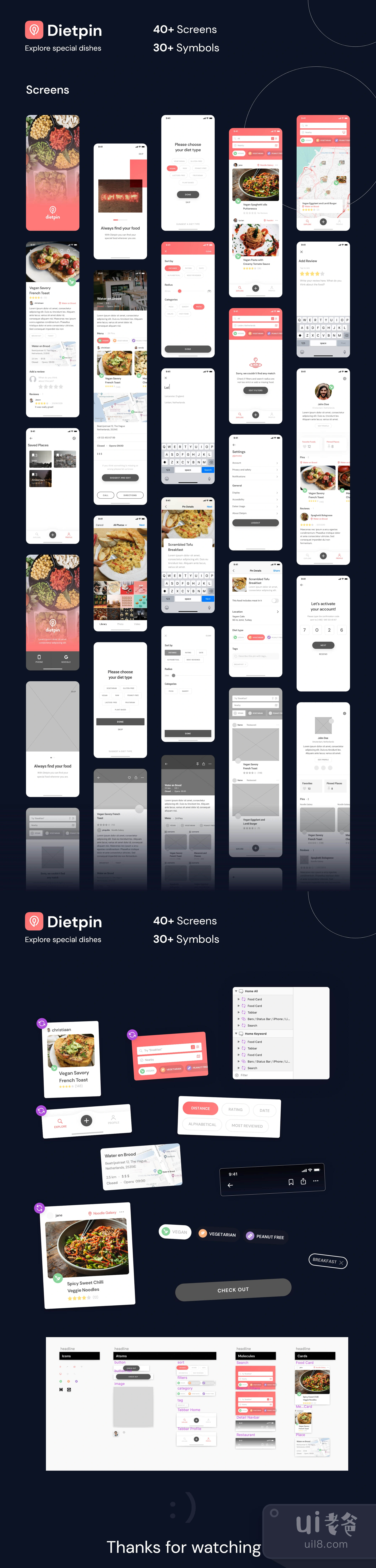 Dietpin 分享和寻找美食App设计插图