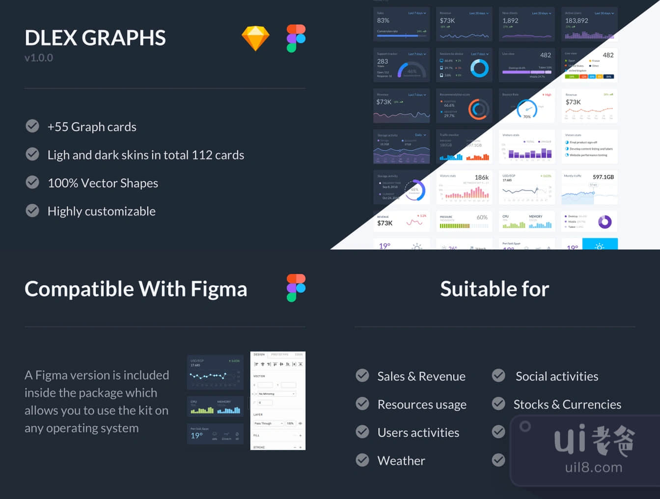 Dlex Graph UI Kit (Dlex Graph UI Kit)插图