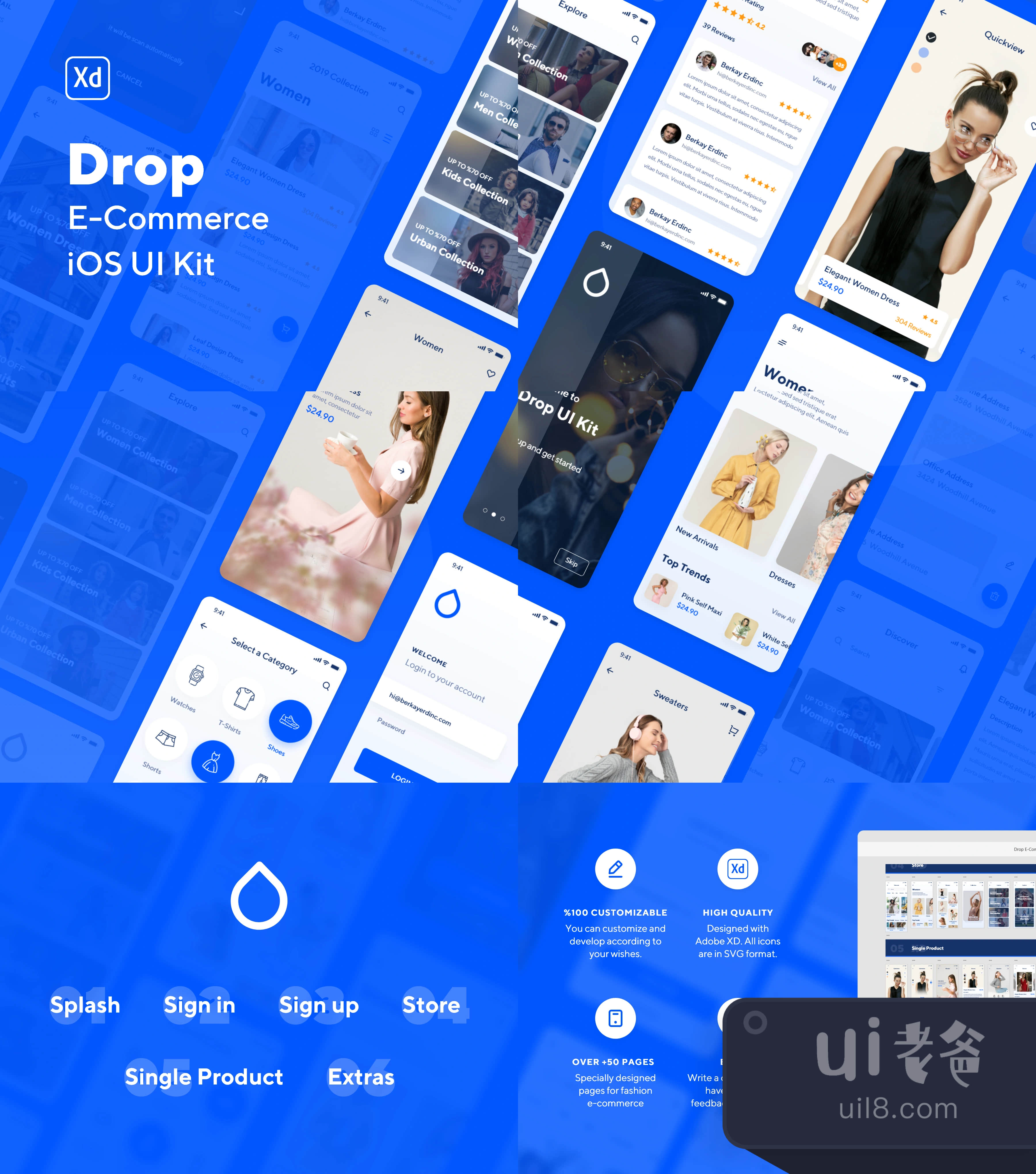 Drop iOS UI Kit (Drop iOS UI Kit)插图