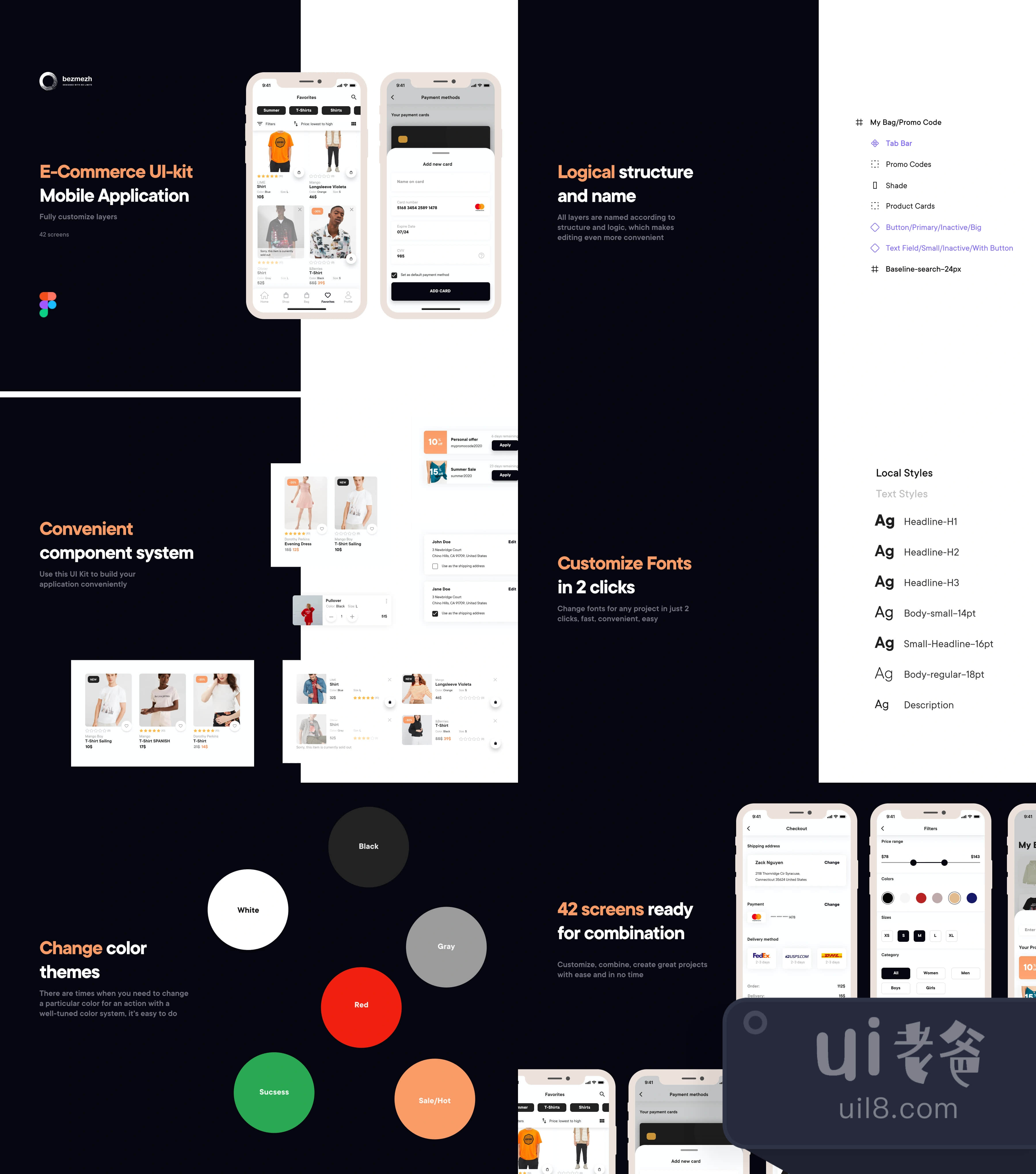 电子商务UI套件移动应用 (E-Commerce UI-kit Mobile Application插图1