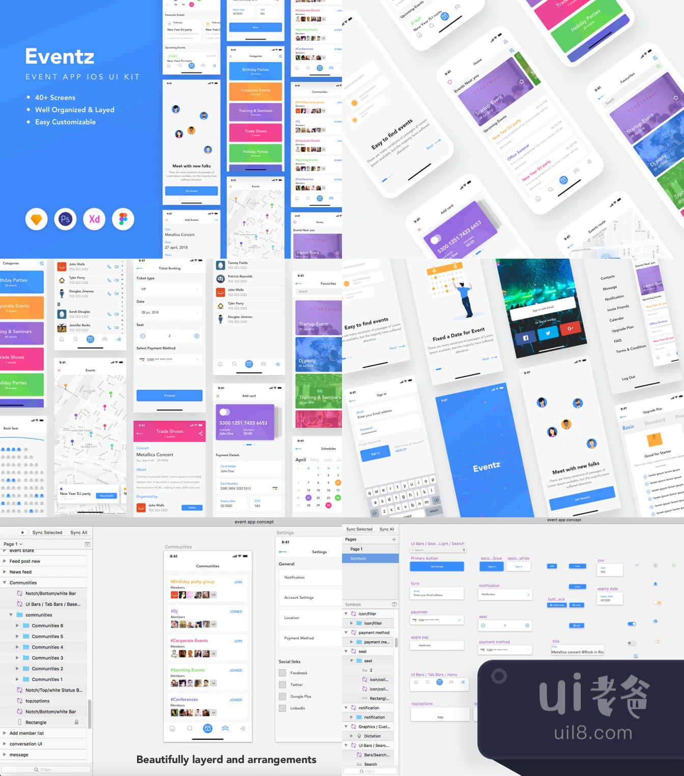 丨iOS UI Kit (Eventz iOS UI Kit)插图