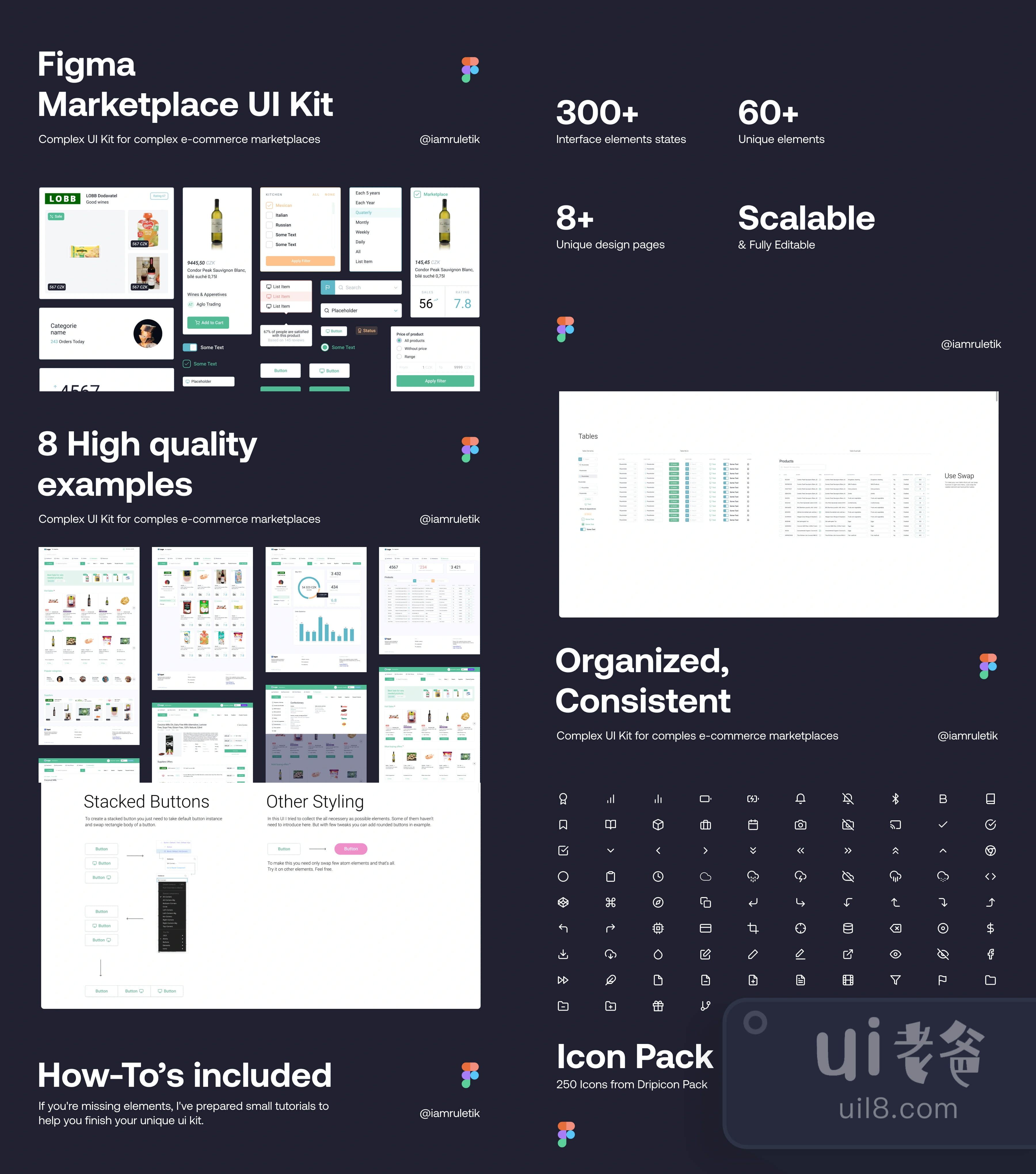 Figma Marketplace UI Kit (Figma Marketplace UI Kit插图