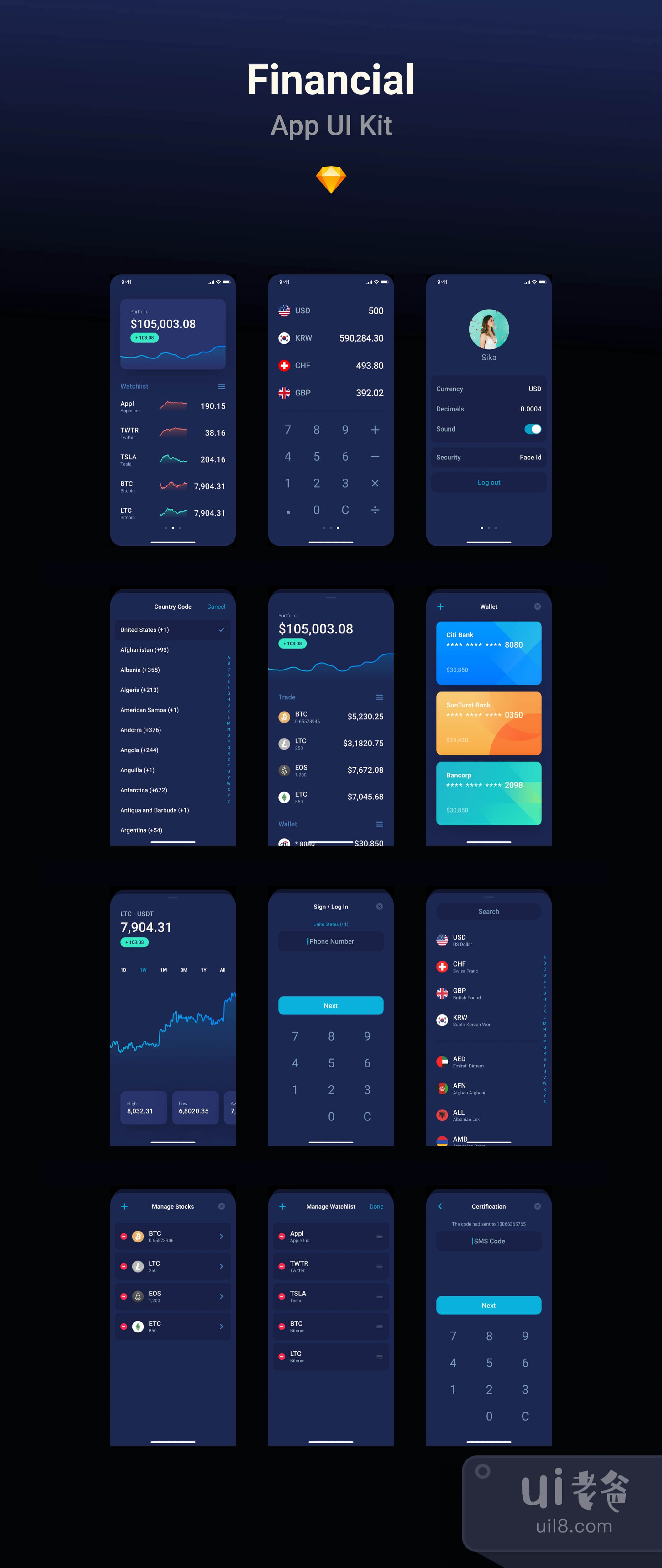 金融应用UI套件 (Financial App UI Kit)插图