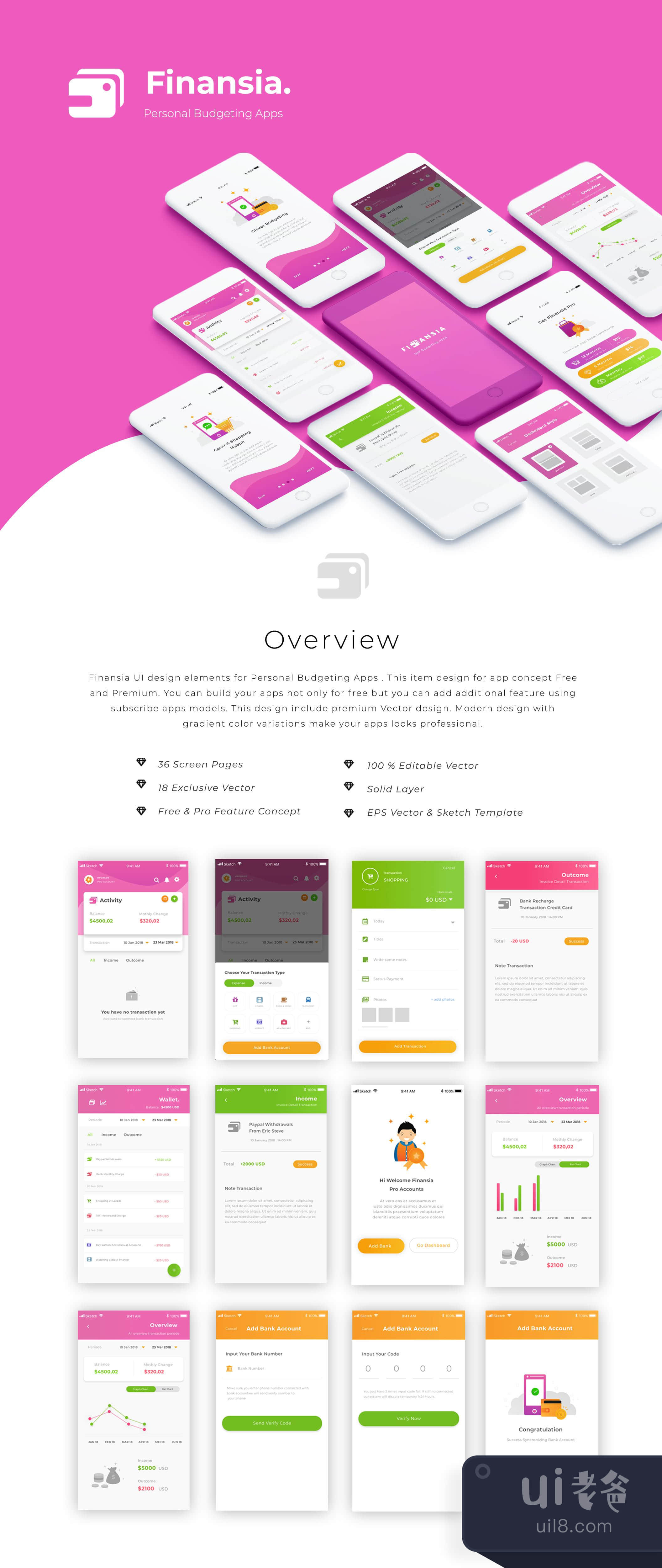个人预算用户界面套件：Finansia (Finansia Personal Budgeting U插图