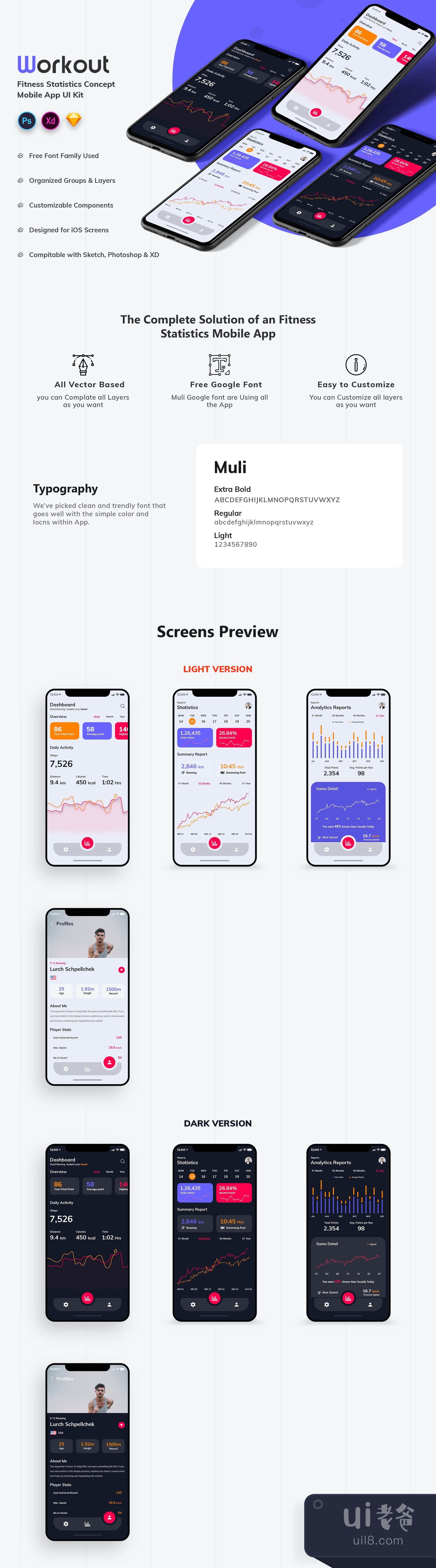 健身统计移动应用UI套件 (Fitness Statistics Mobile App UI Kit插图