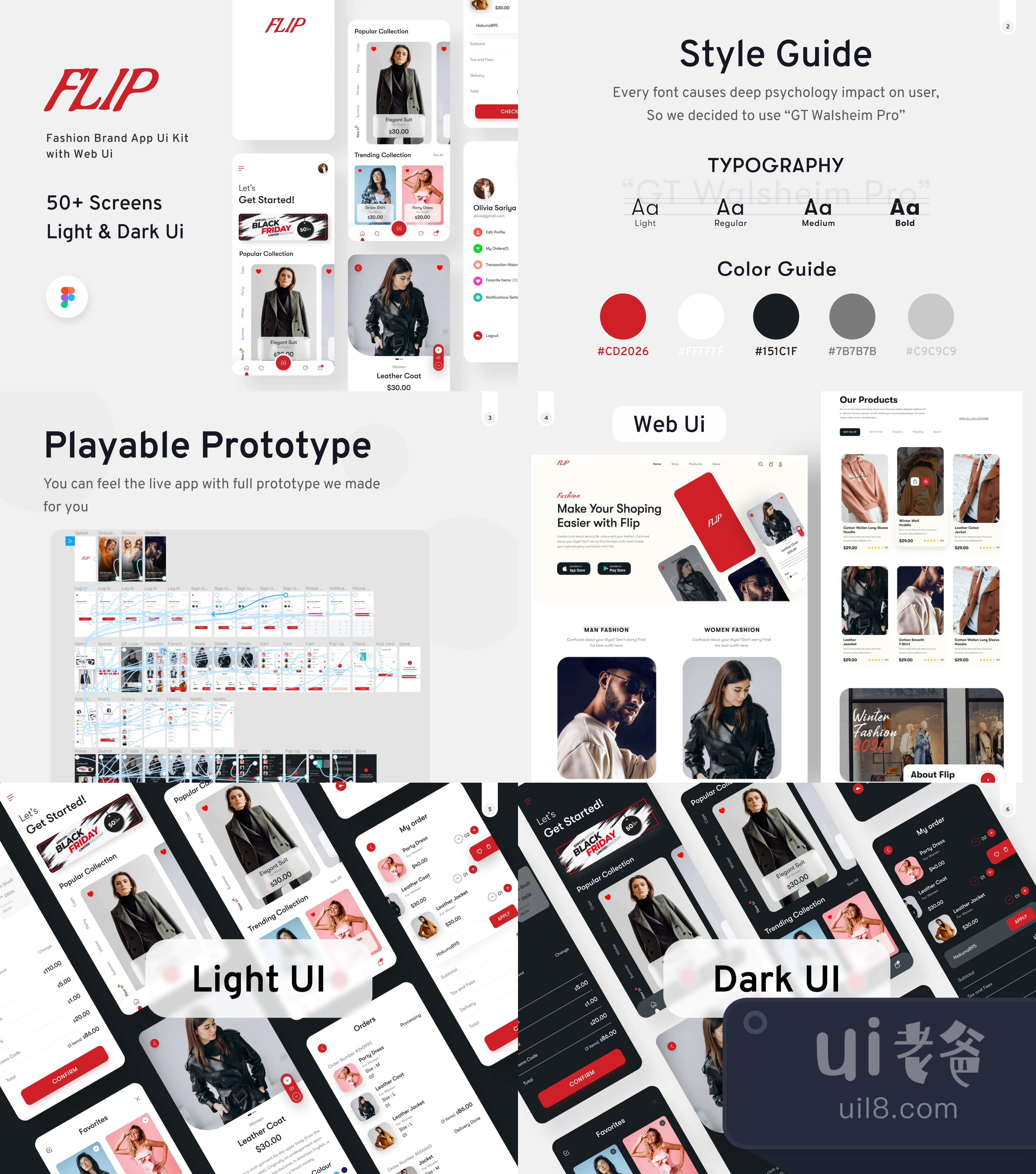 Flip品牌店App设计插图