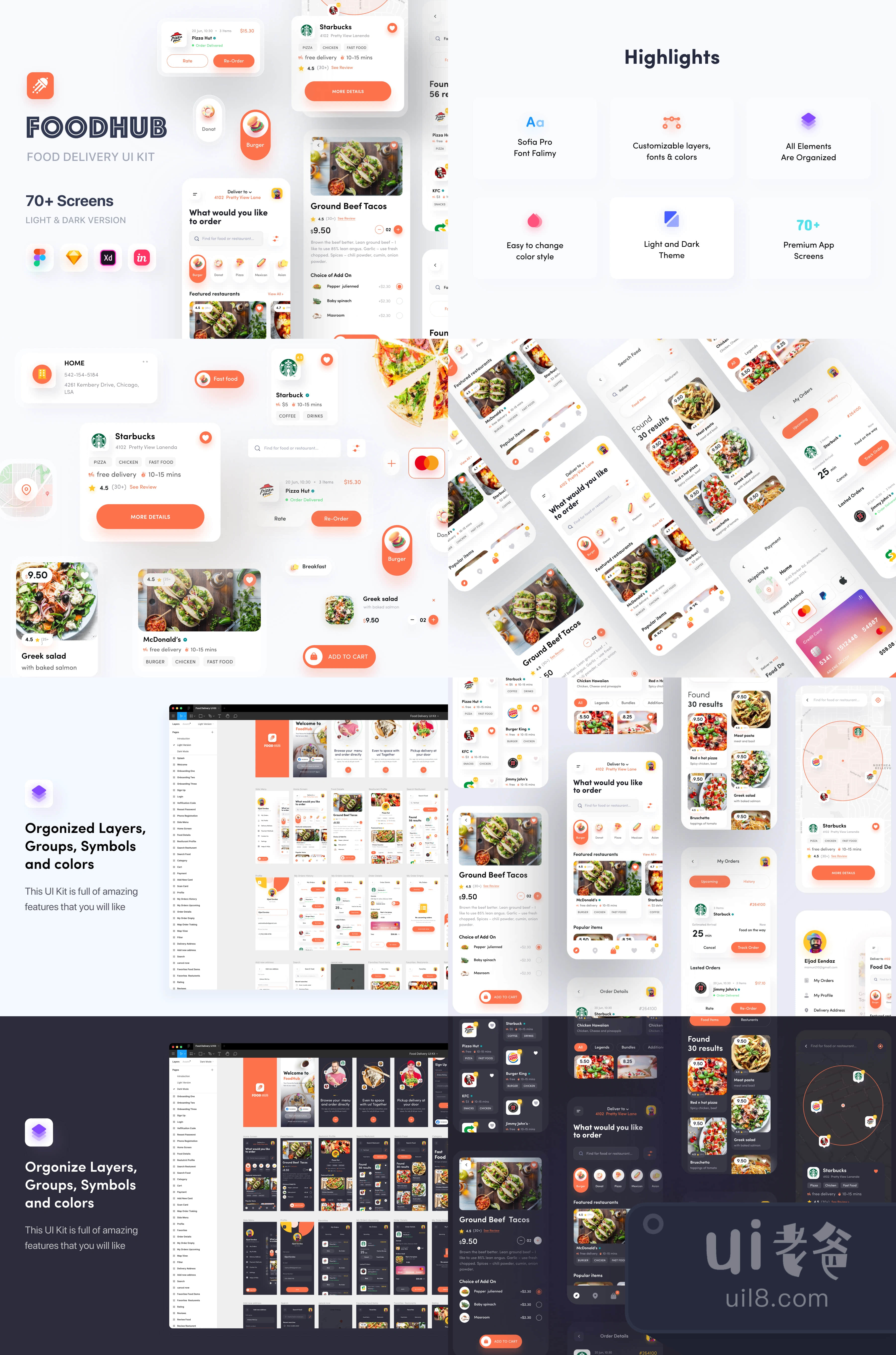 食品配送外卖App设计2插图