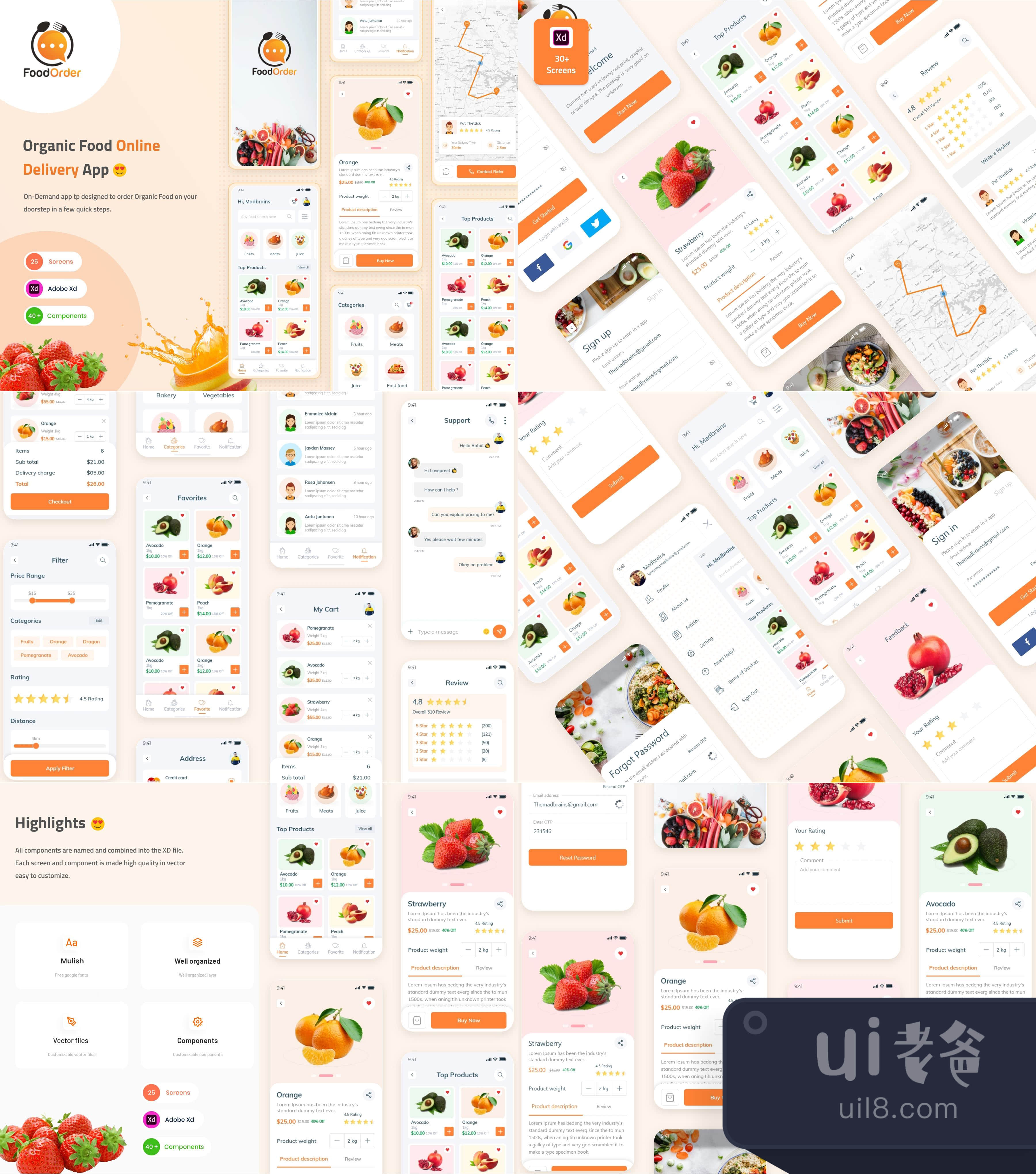 食品订购-外卖App设计插图