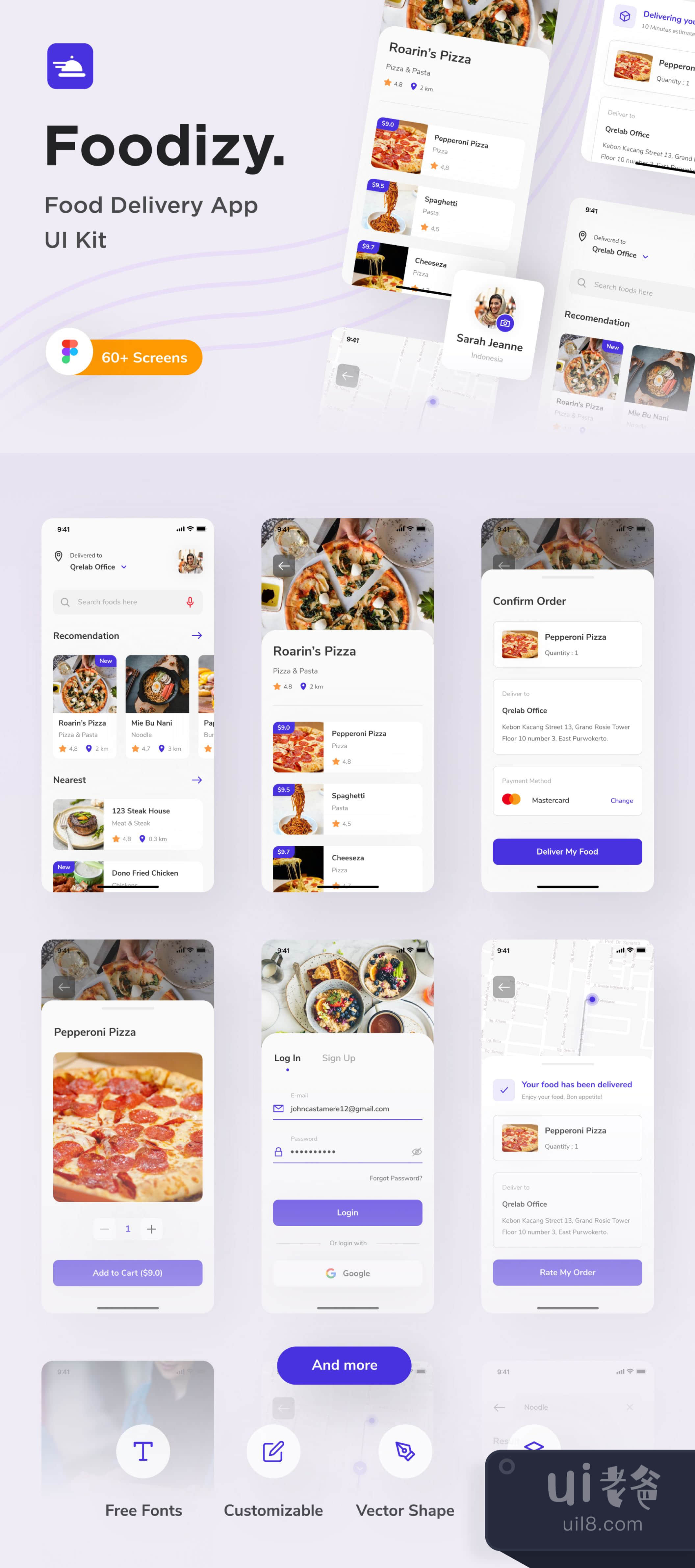 Foodizy - 食品配送应用UI工具包 (Foodizy - Food Delivery App插图