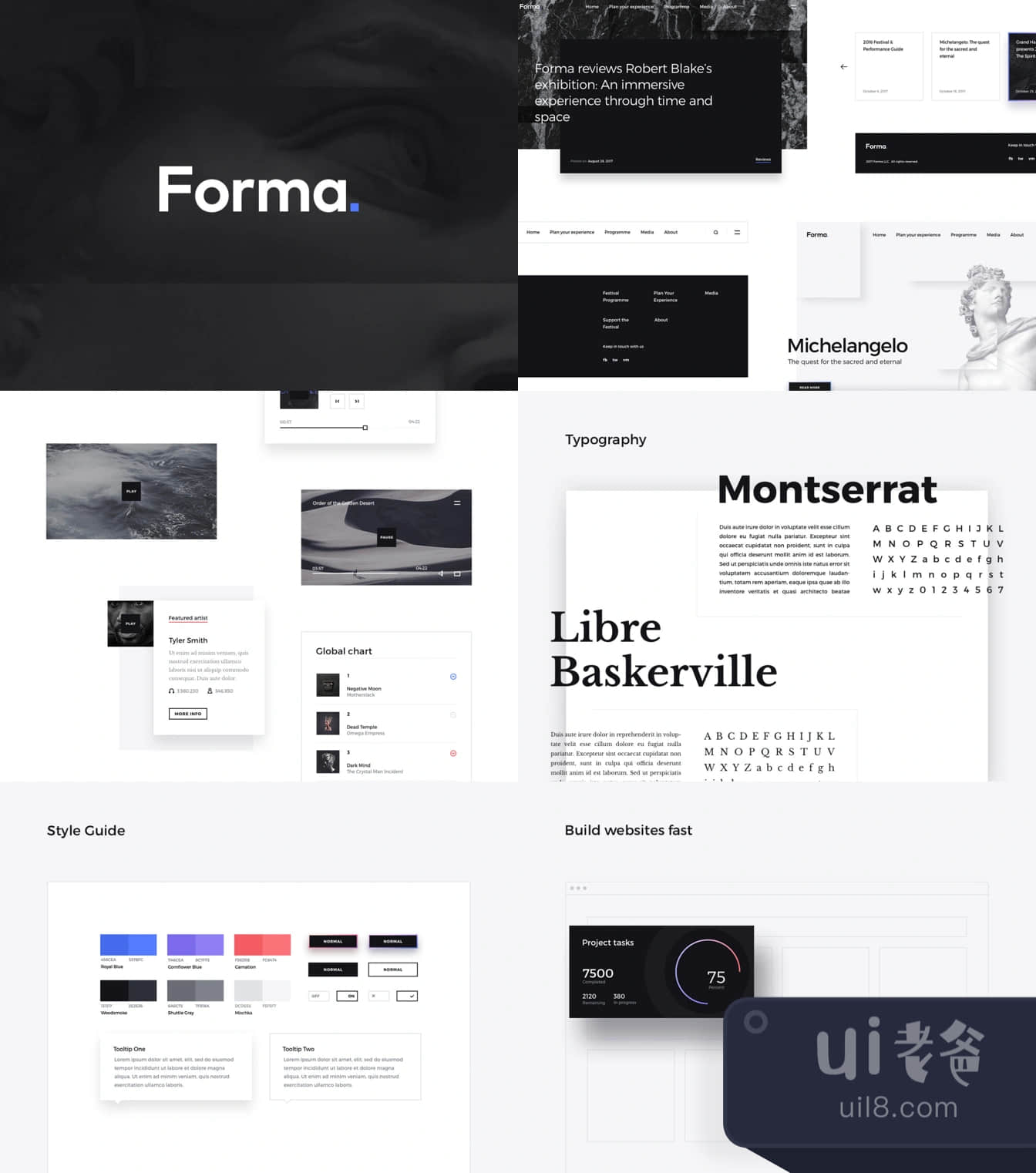 视觉设计套件 (Forma UI Kit)插图1