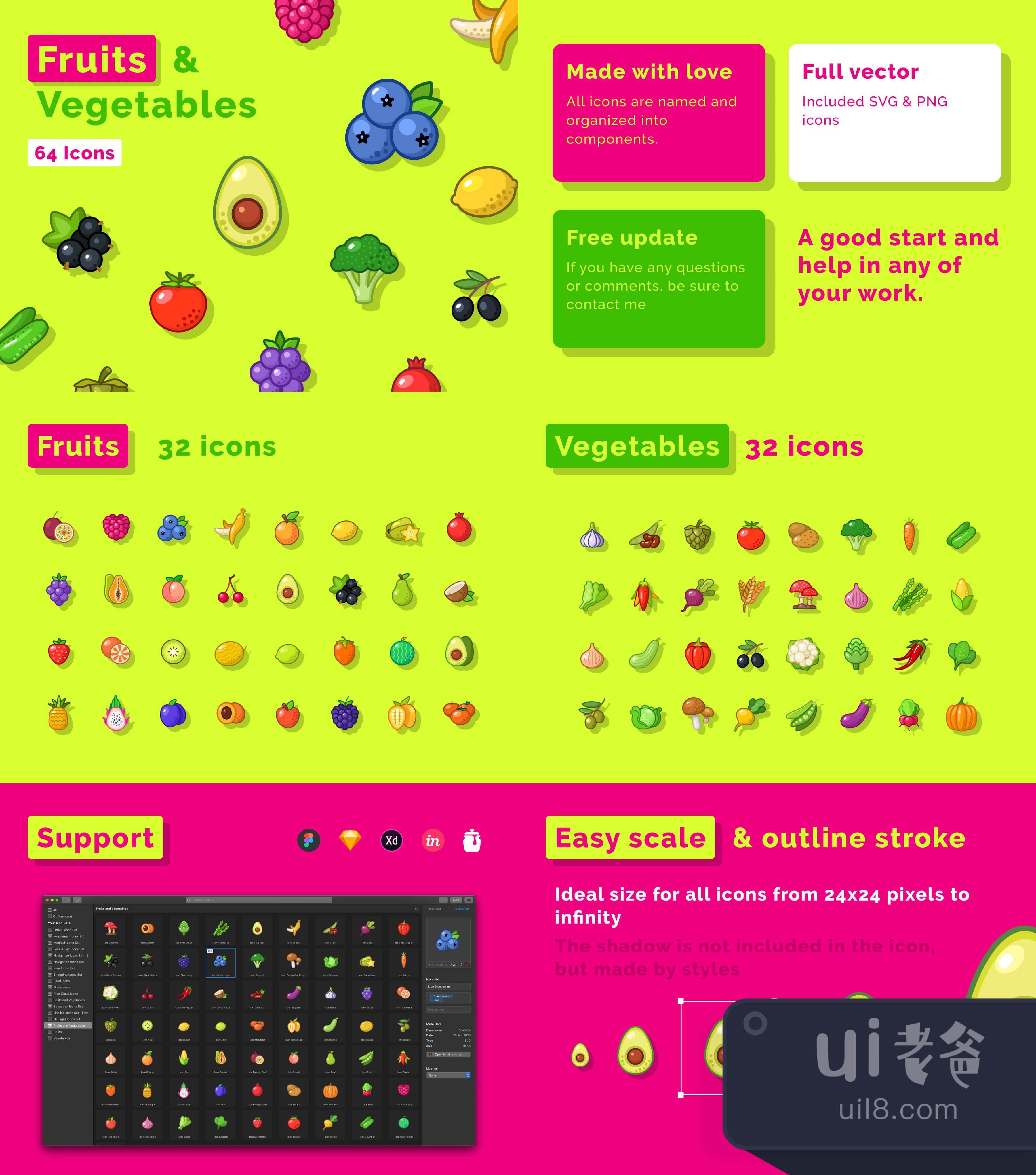 水果蔬菜图标集插图1