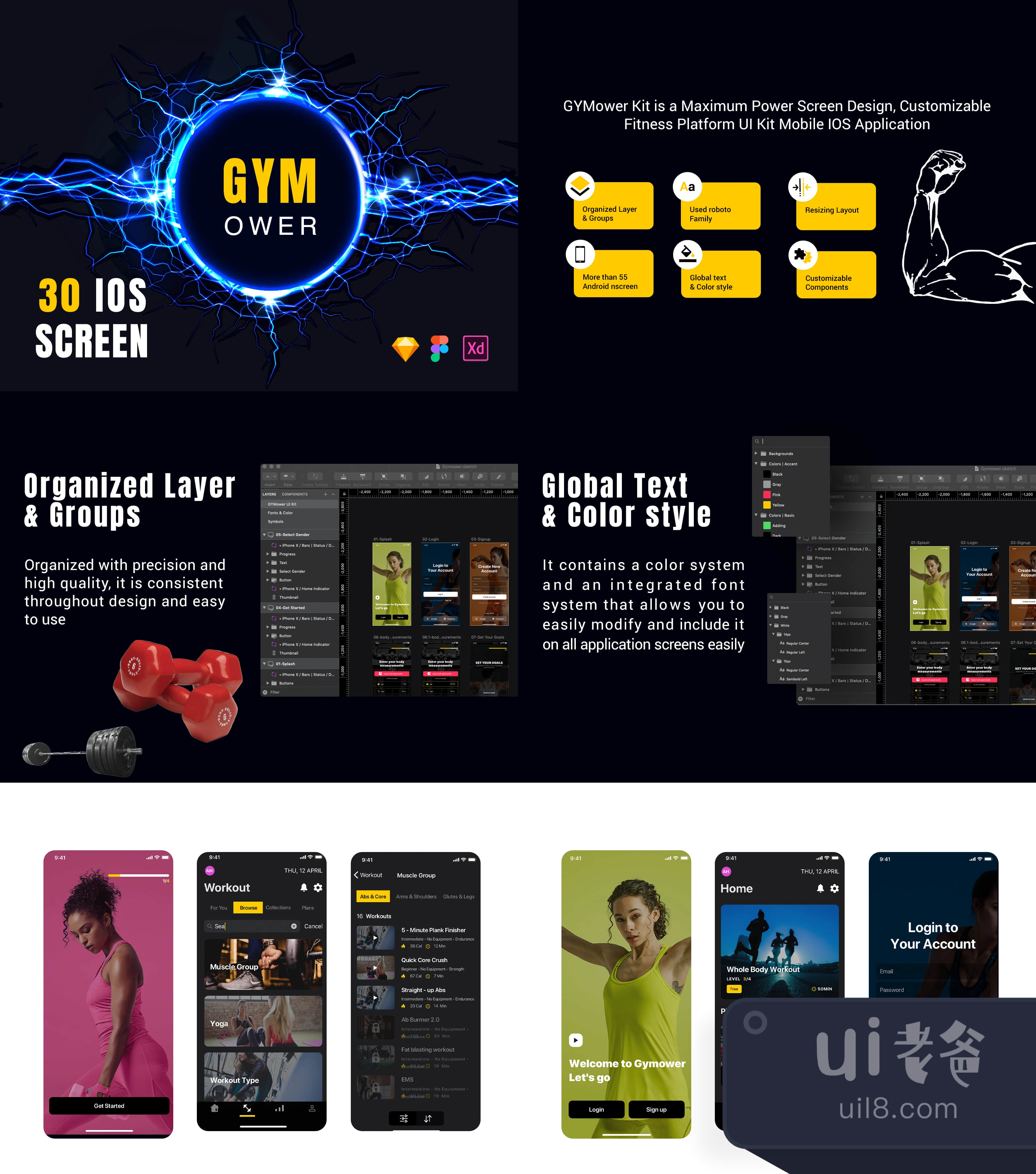 GYMower UI Kit (GYMower UI Kit)插图