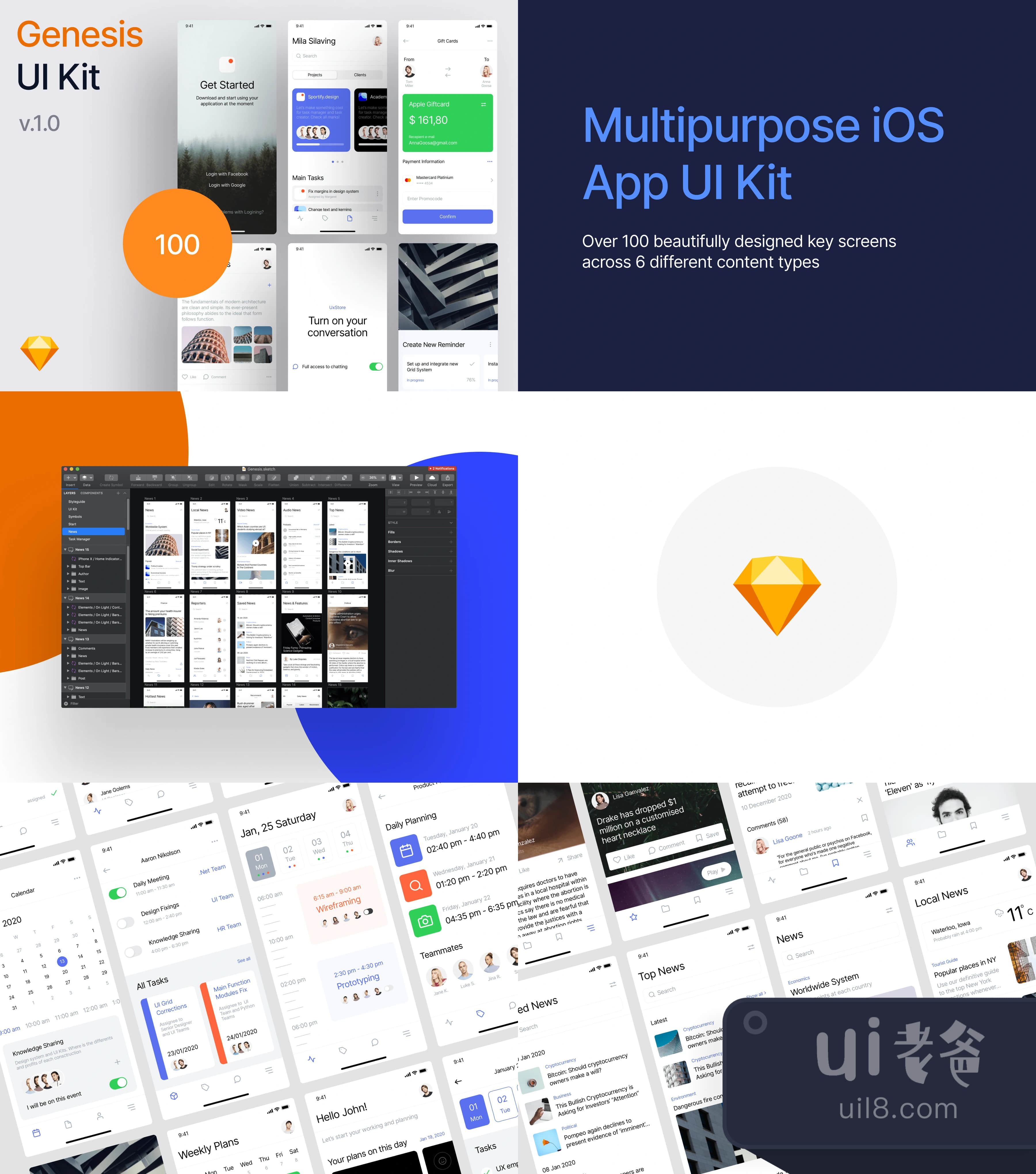 Genesis - iOS App UI Kit (Genesis - iOS App UI Kit插图1
