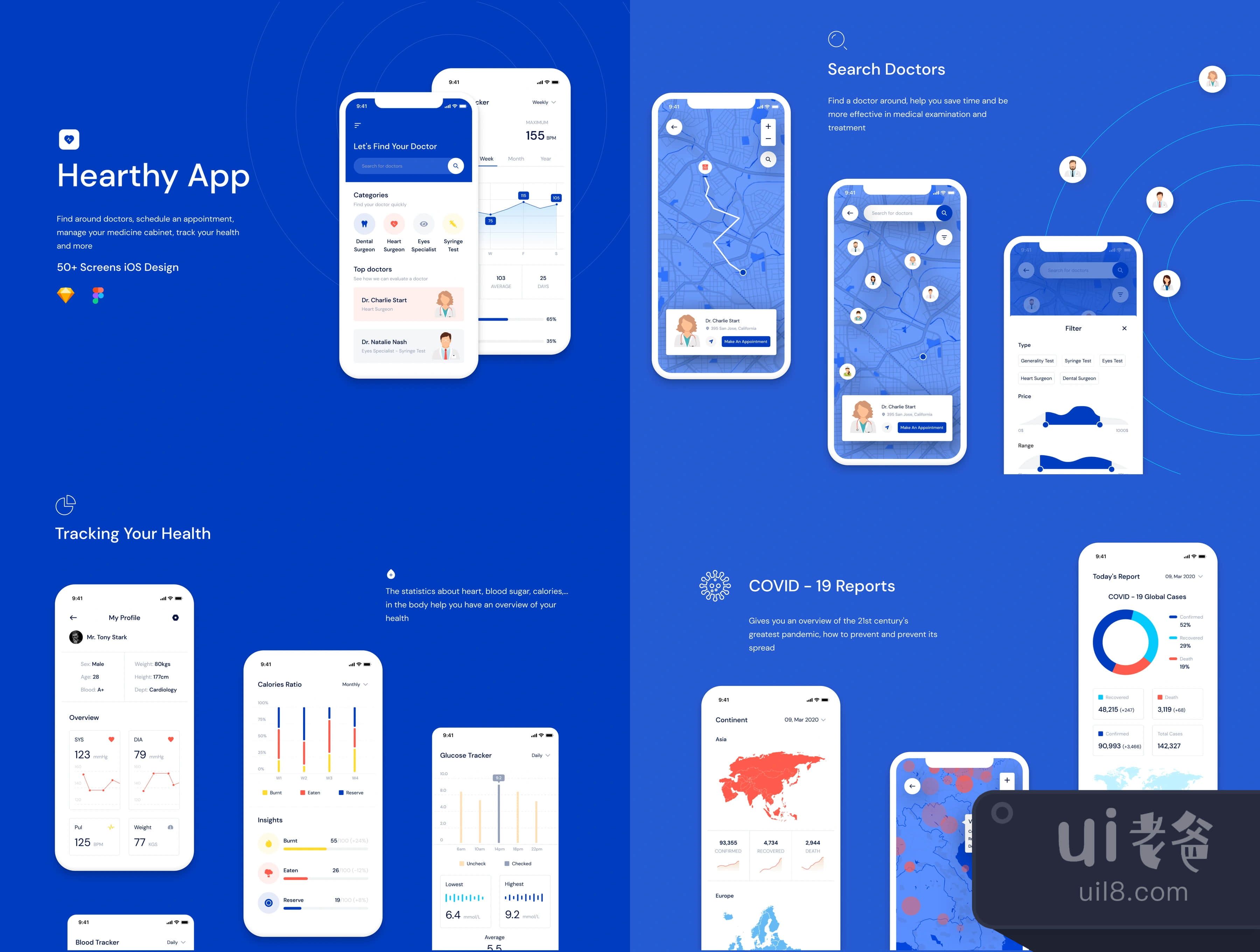 Hearthy - 医疗UI套件 (Hearthy - Medical UI Kit)插图1