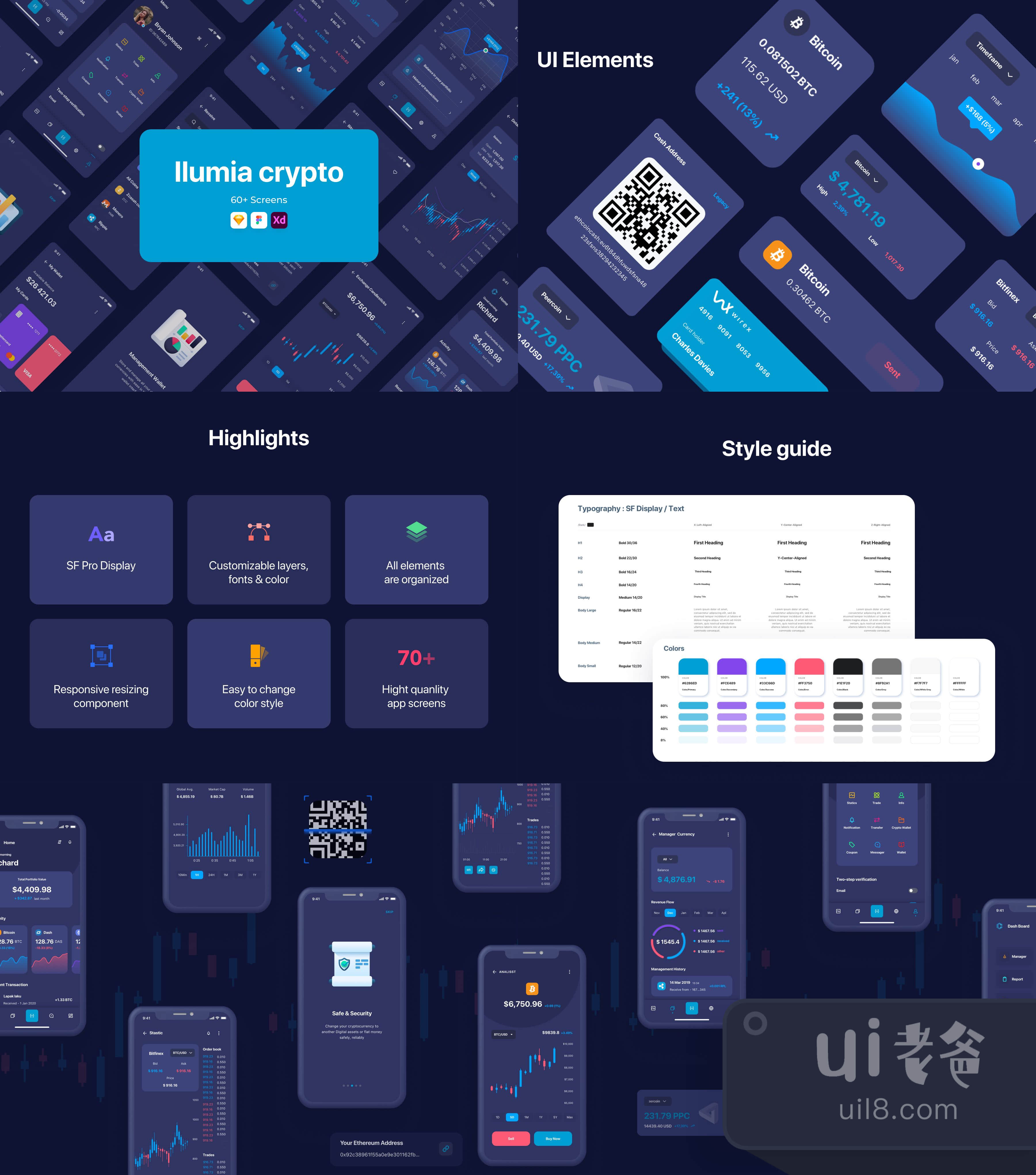 Ilumia 金融股票App设计插图