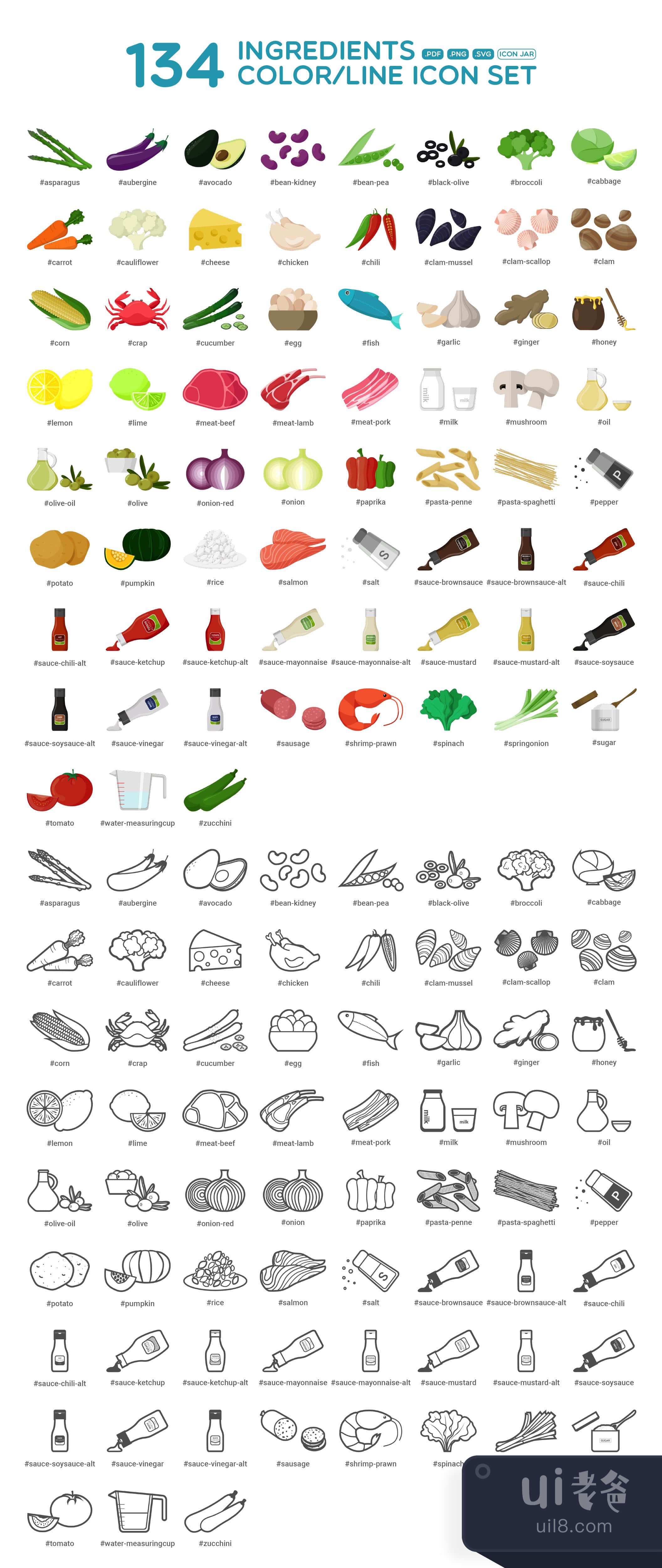 食材图标集 (Ingredients Icon Set)插图1