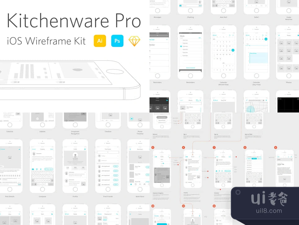 厨具专业iOS线框套件 (Kitchenware Pro iOS Wireframe Kit)插图1