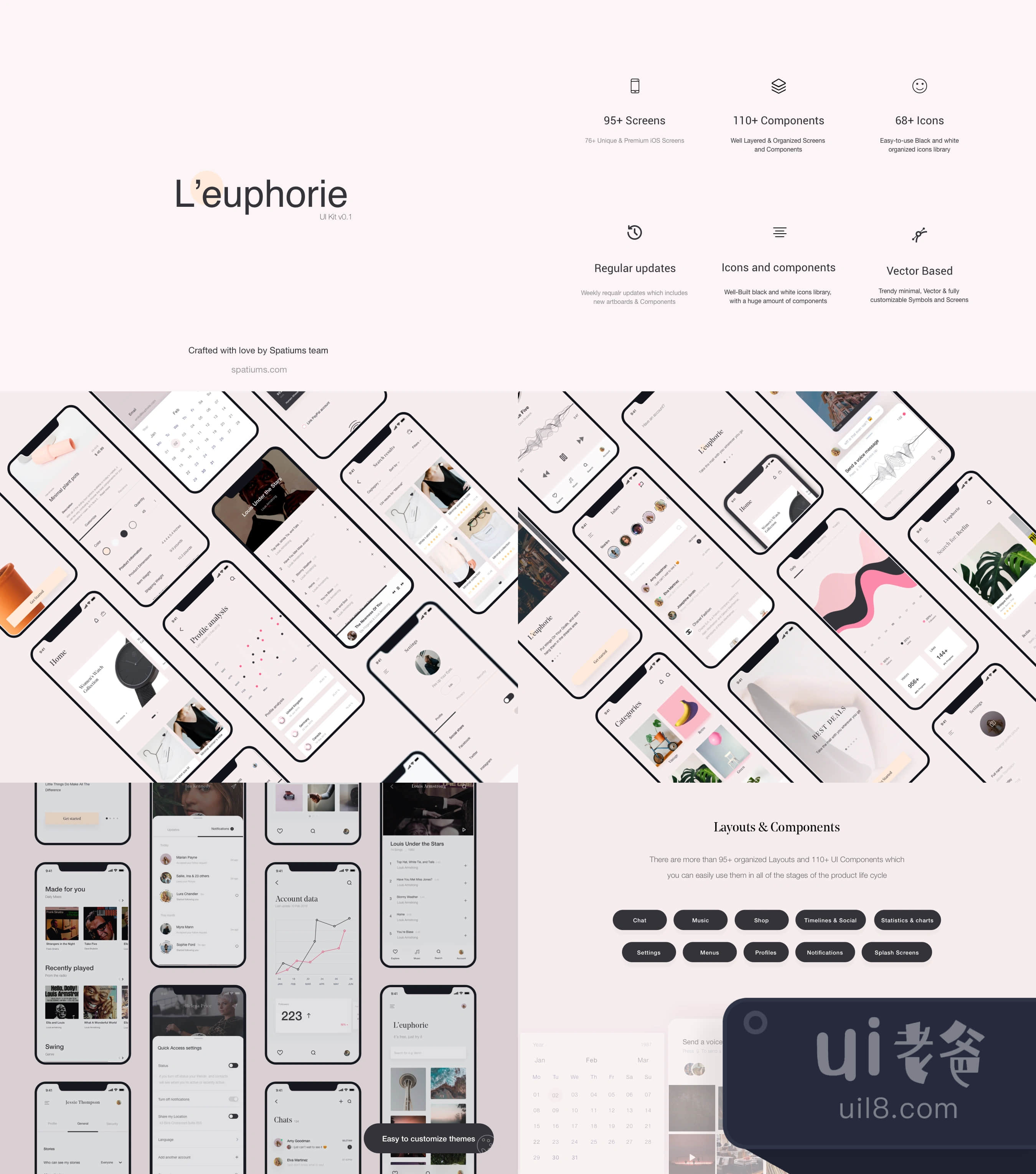 L'euphorie手机用户界面套件 (L’euphorie Mobile UI Kit)插图
