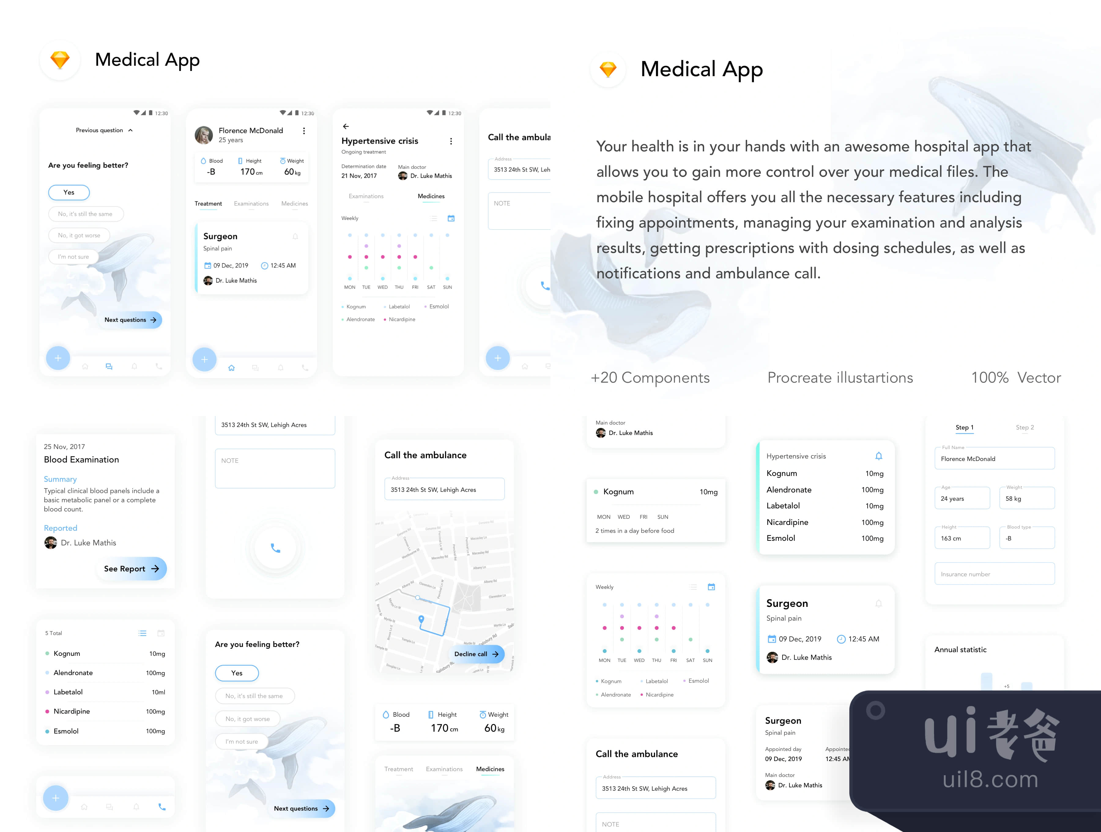 医疗应用UI套件 (Medical App UI Kit)插图
