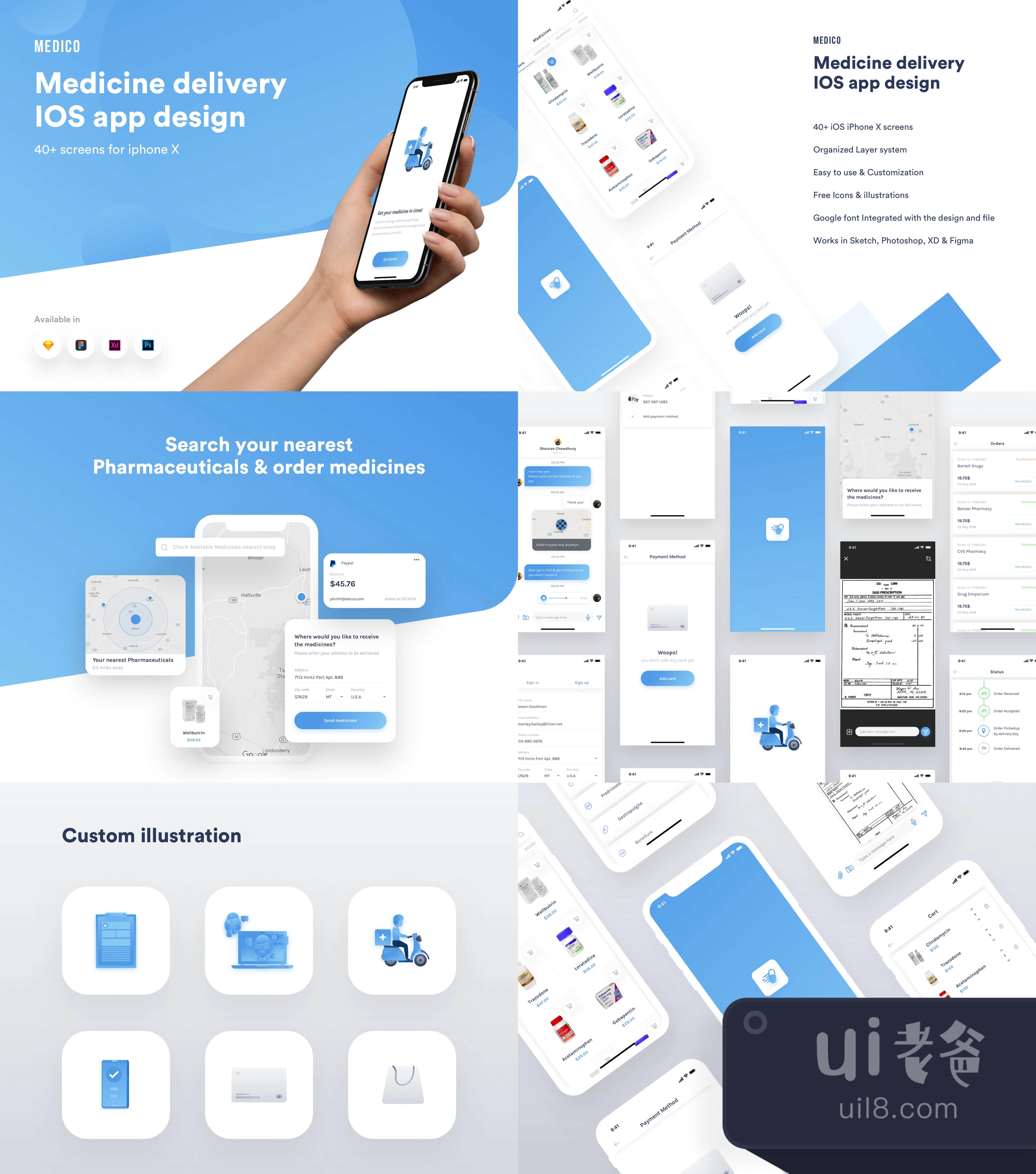 Medico iOS应用程序UI套件 (Medico iOS app UI kit)插图1