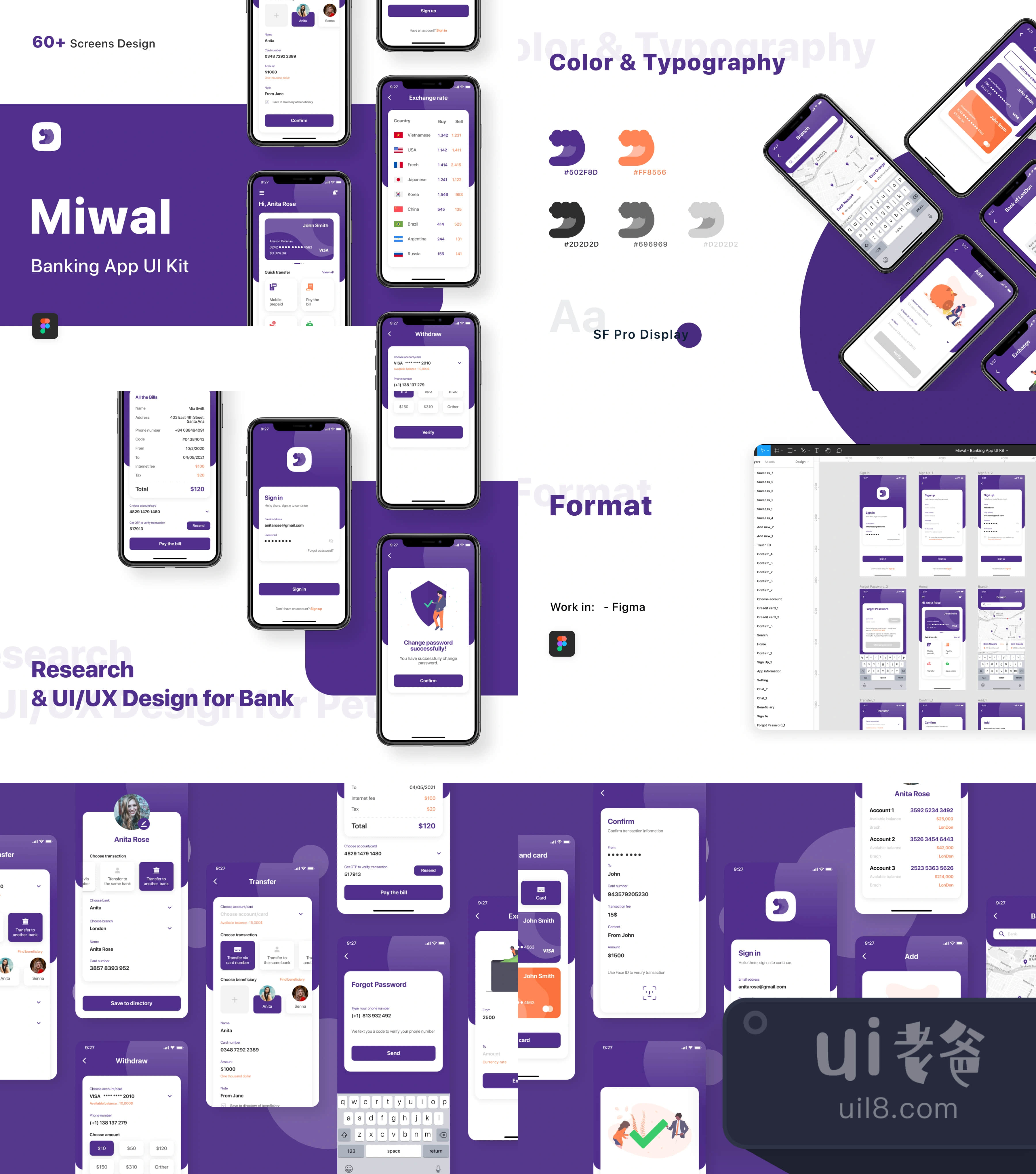 Miwal - 银行应用程序UI套件 (Miwal - Banking App UI Kit)插图1