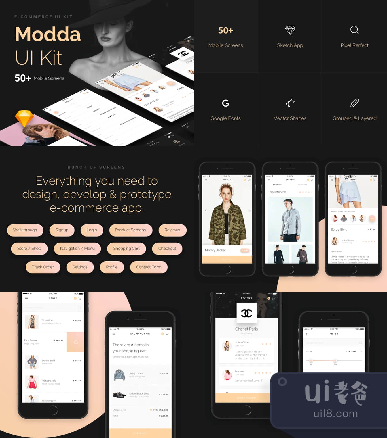 Modda电子商务UI套件 (Modda E-Commerce UI Kit)插图1