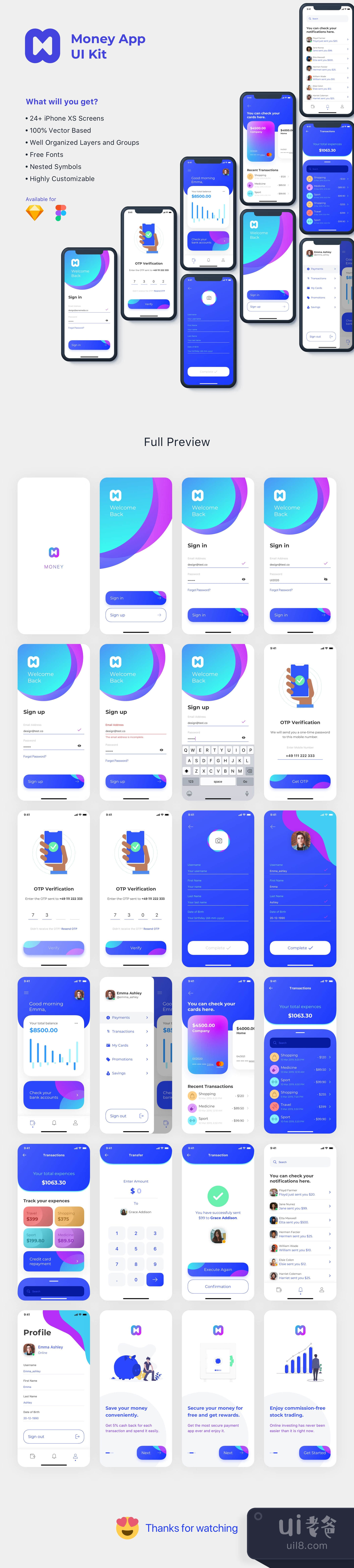 货币应用UI包 (Money App UI Kit)插图