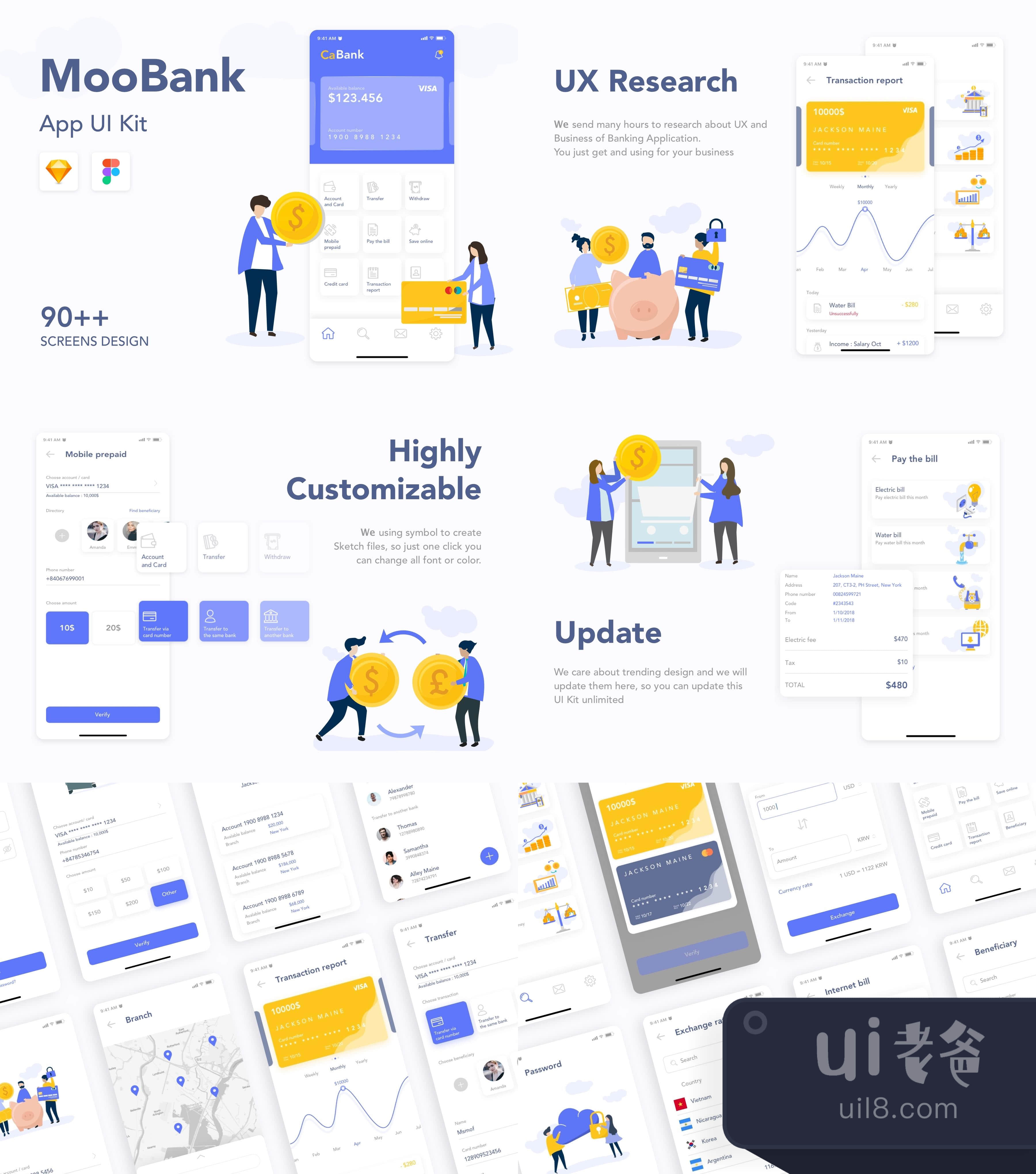 MooBank UI Kit (MooBank UI Kit)插图1