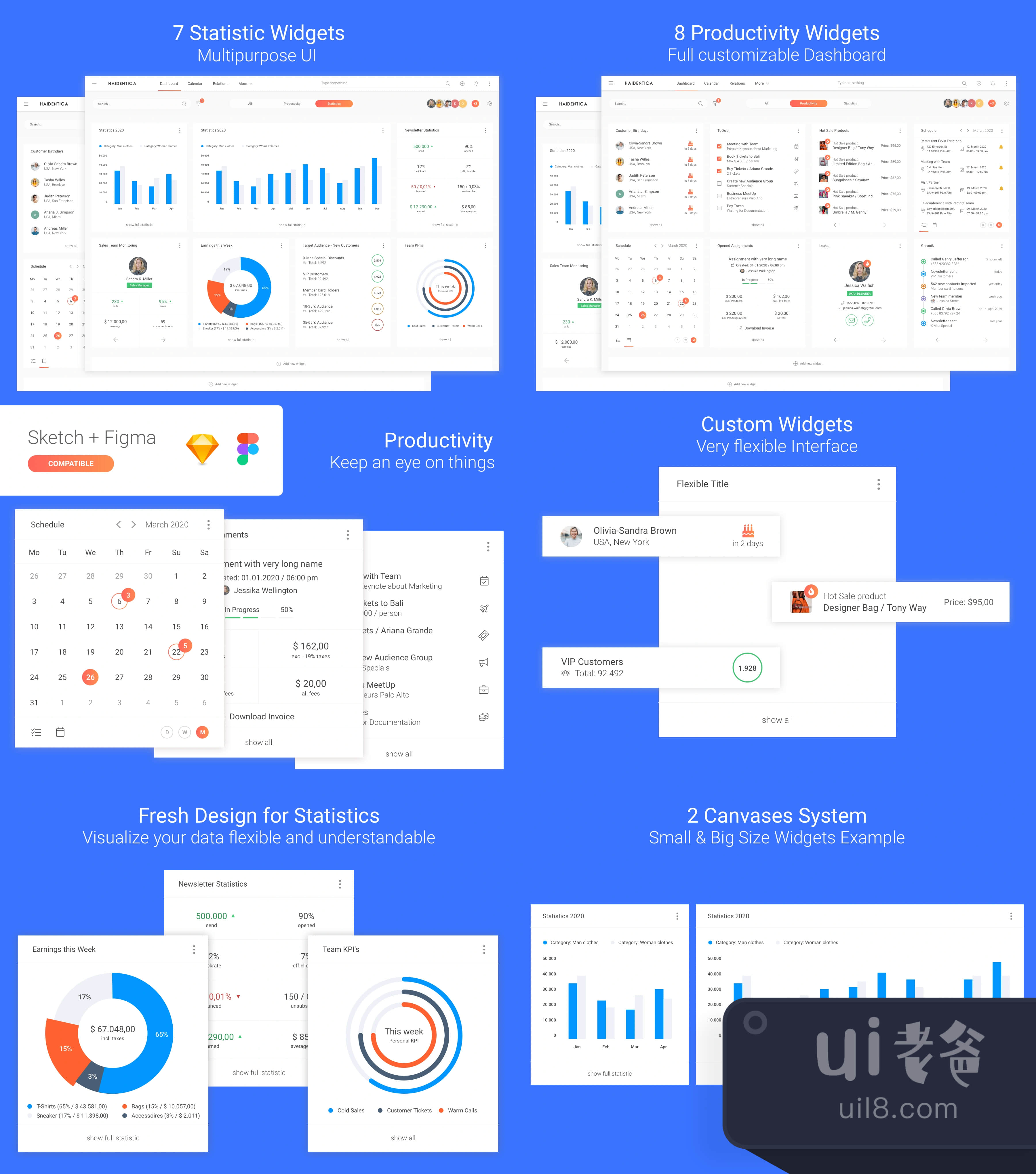 多功能仪表板UI套件，包含15种独特的字体 (Multifunctional Dashboard U插图1