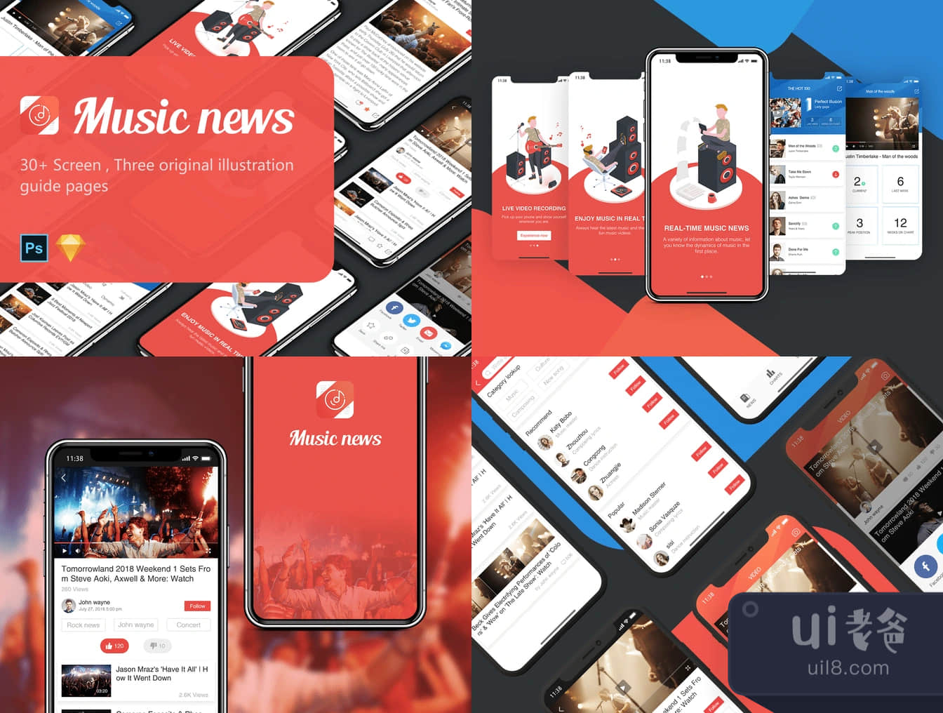 音乐新闻UI包 (Music News UI Kit)插图1