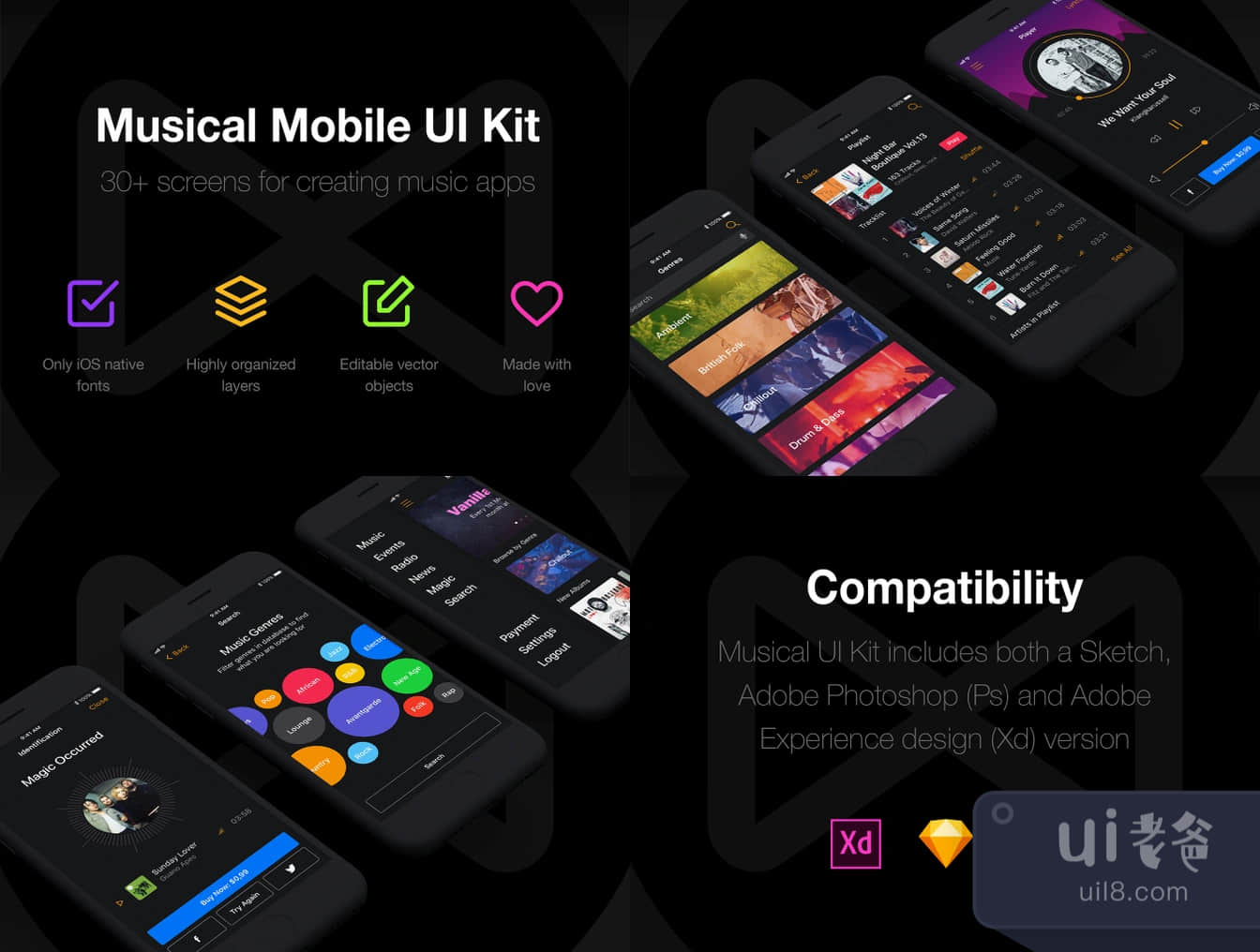 音乐手机UI包 (Musical Mobile UI Kit)插图