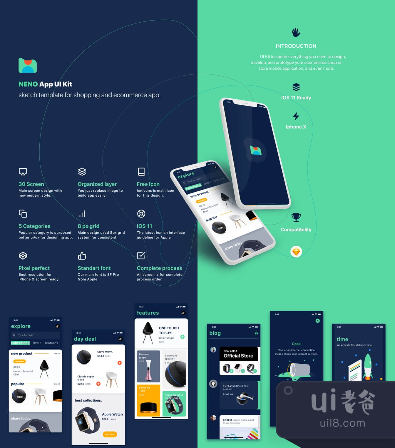 NENO App UI Kit (NENO App UI Kit)插图