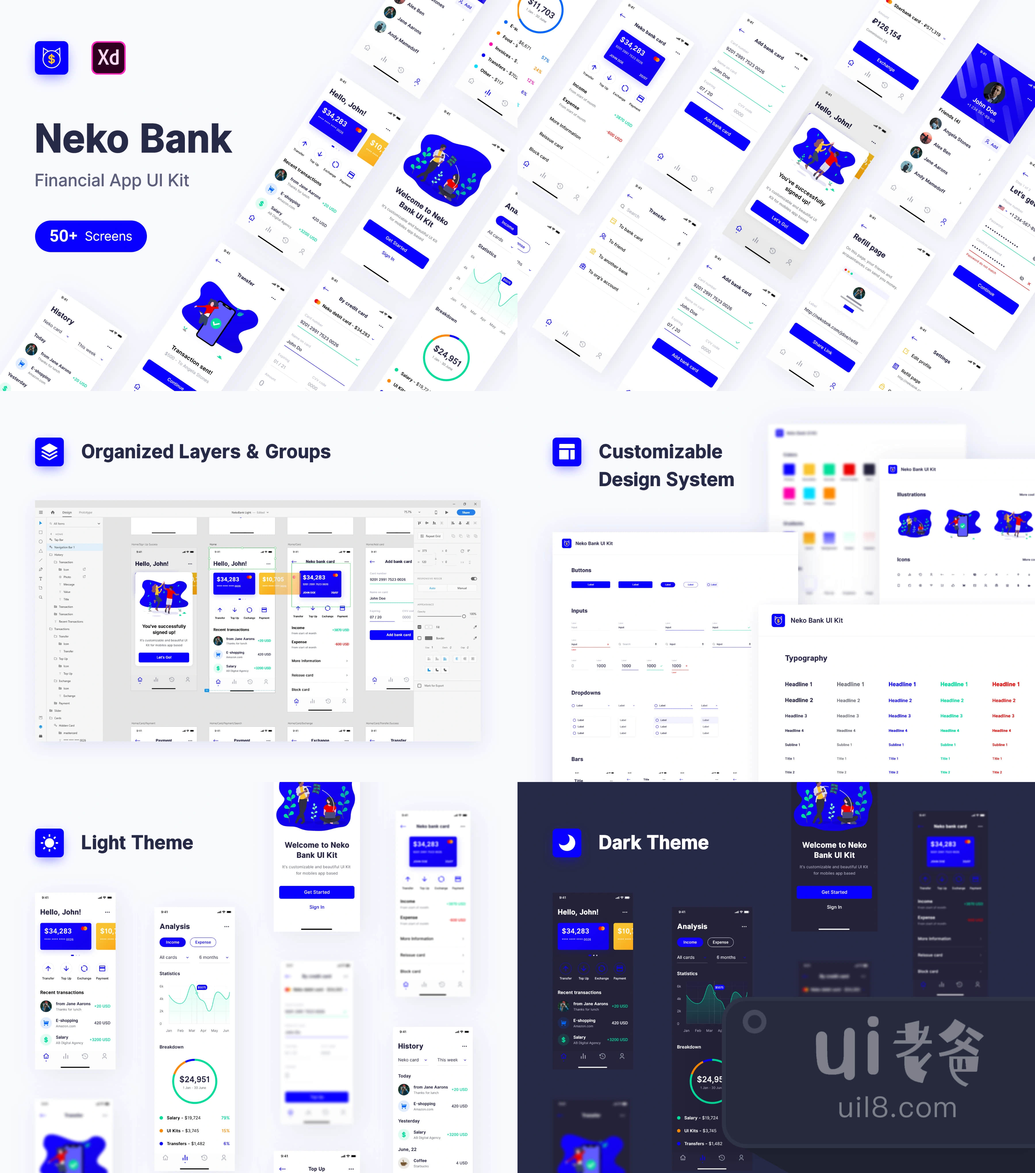 Neko Bank UI Kit (Neko Bank UI Kit)插图