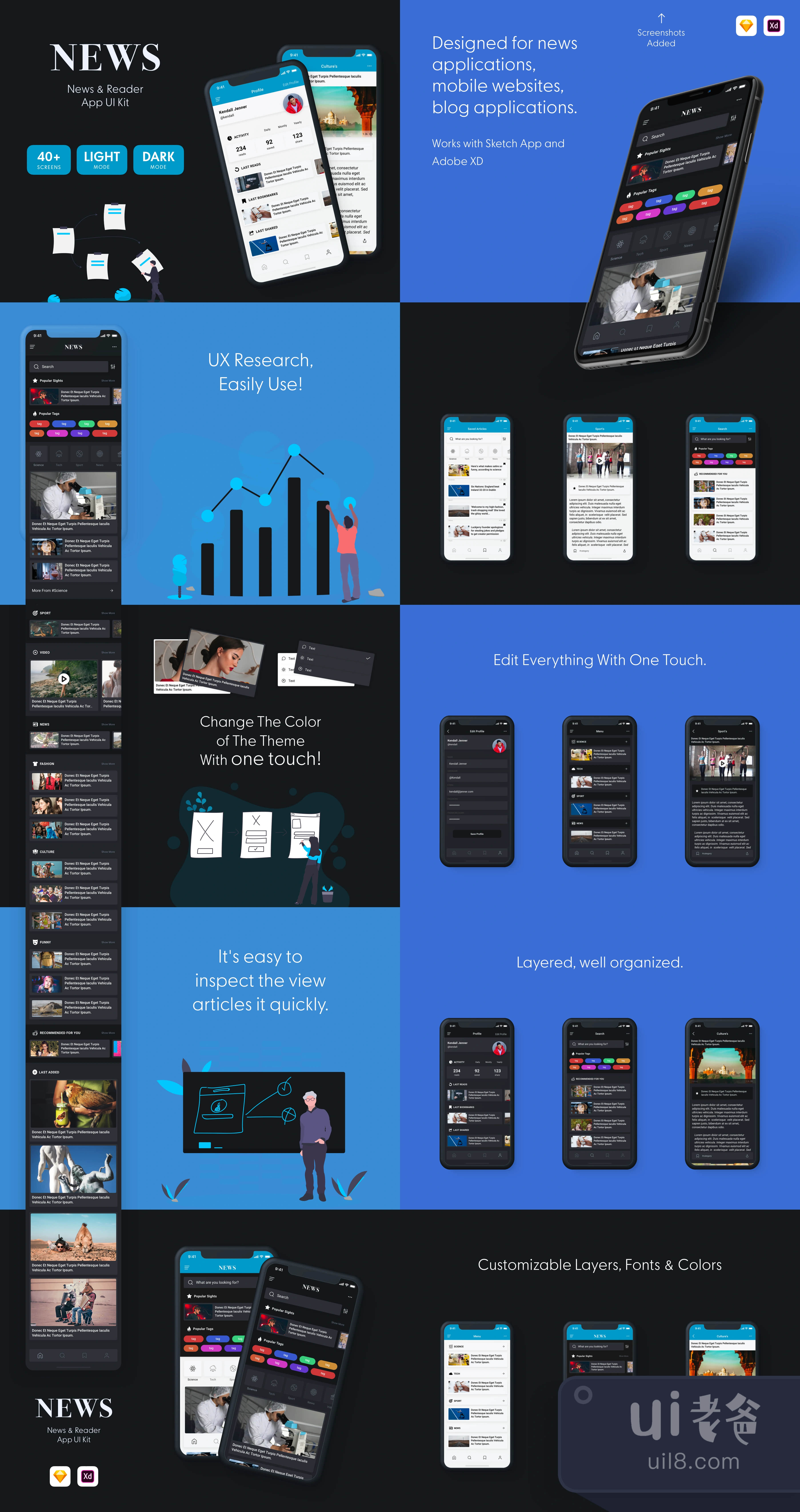 新闻阅读器移动应用UI包 (News  Reader Mobile App UI Kit)插图1