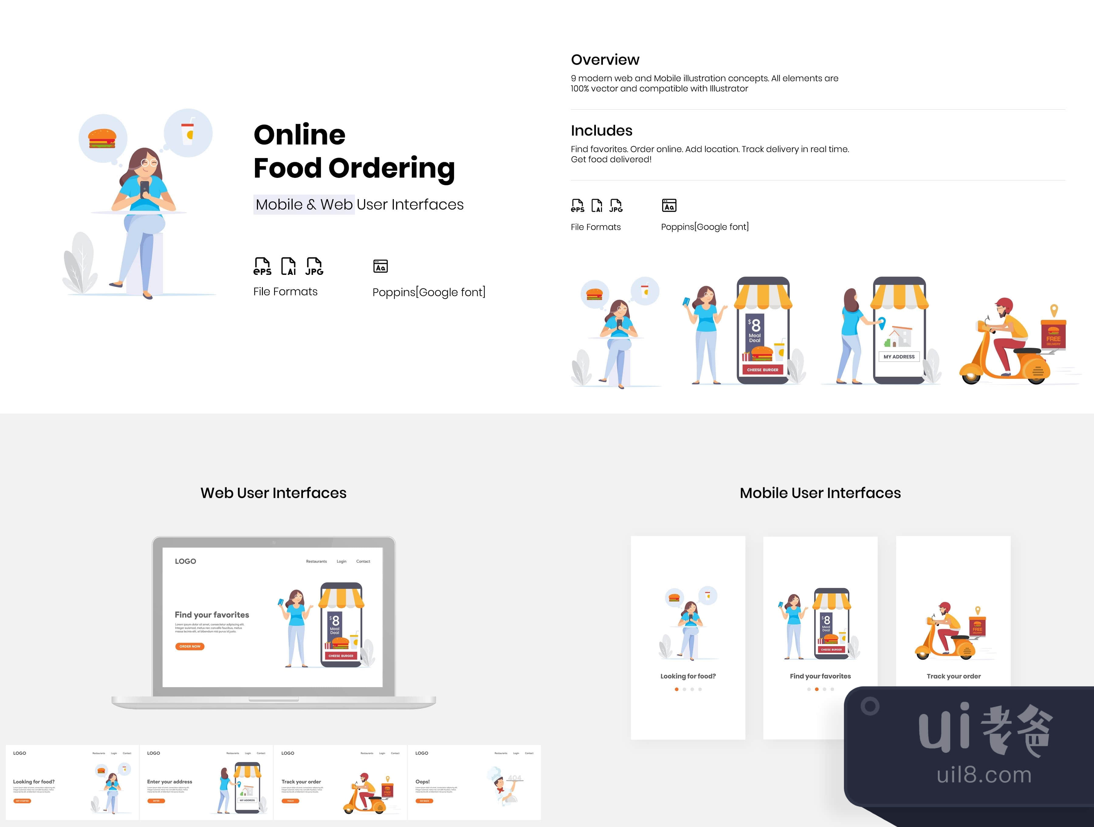 网上订餐送餐业务 (Online Food Ordering  Delivery Business)插图1