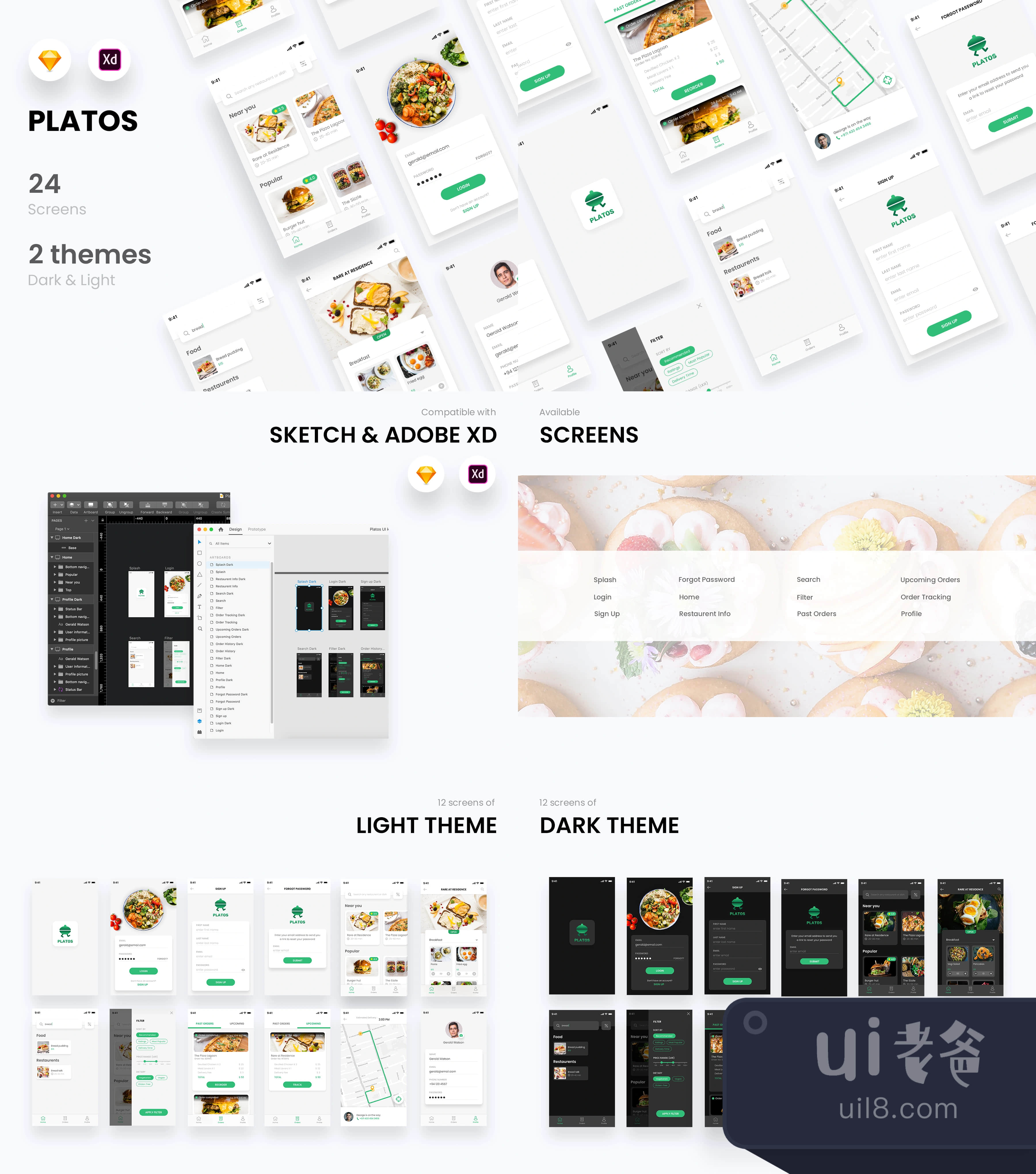 PLATOS手机UI包 (PLATOS Mobile UI Kit)插图