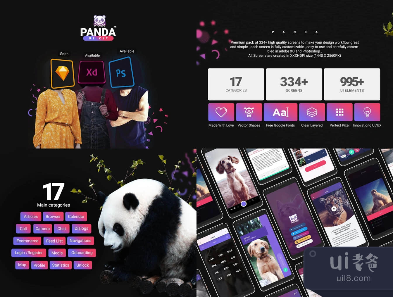 熊猫移动UI套件 (Panda Mobile UI Kit)插图