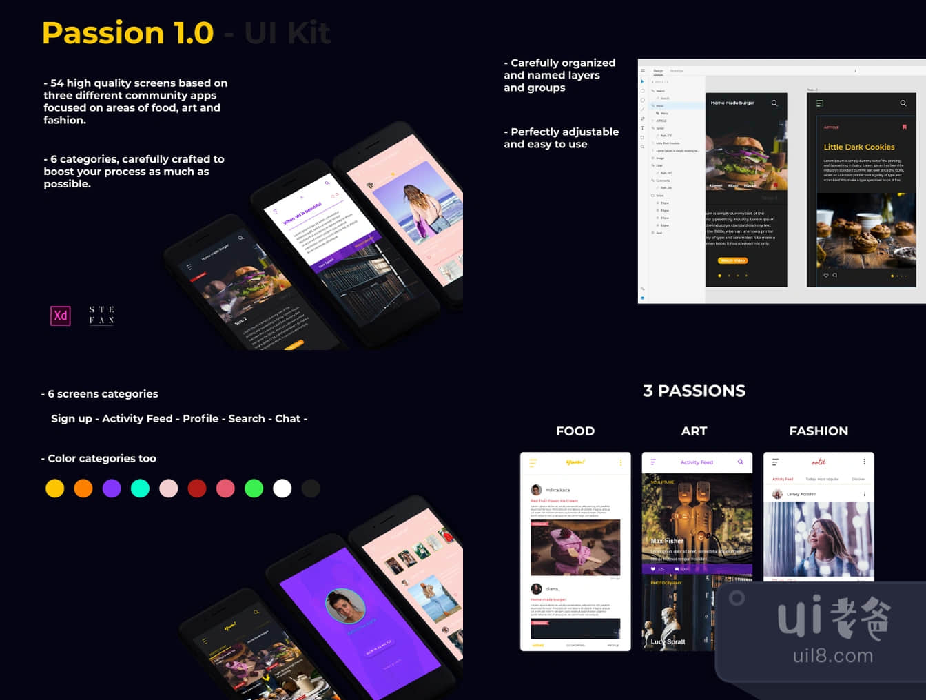 Passion 1.0 UI Kit (Passion 1.0 UI Kit)插图1