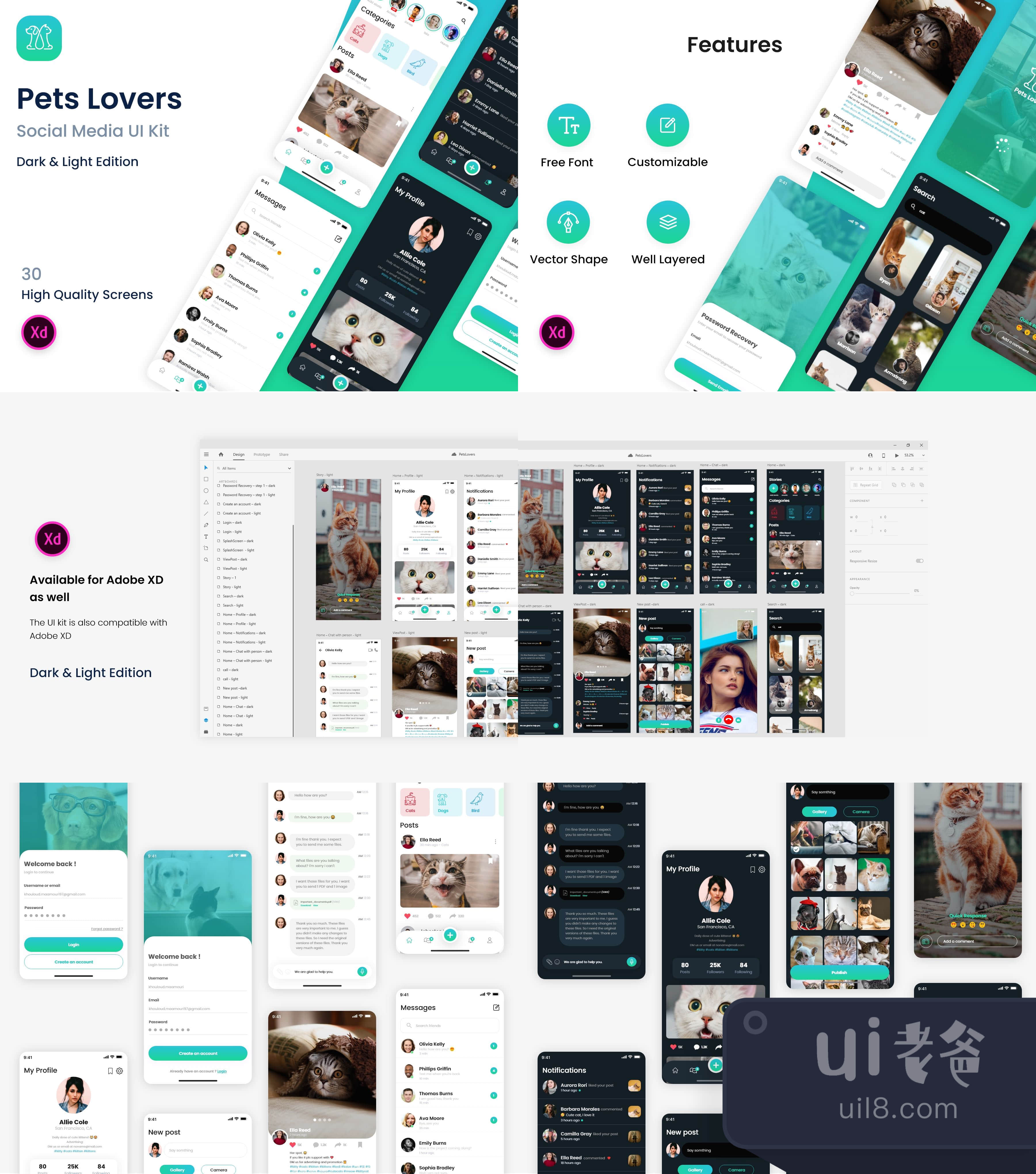 PetsLovers - 社交媒体应用程序UI Kit (PetsLovers - Social M插图