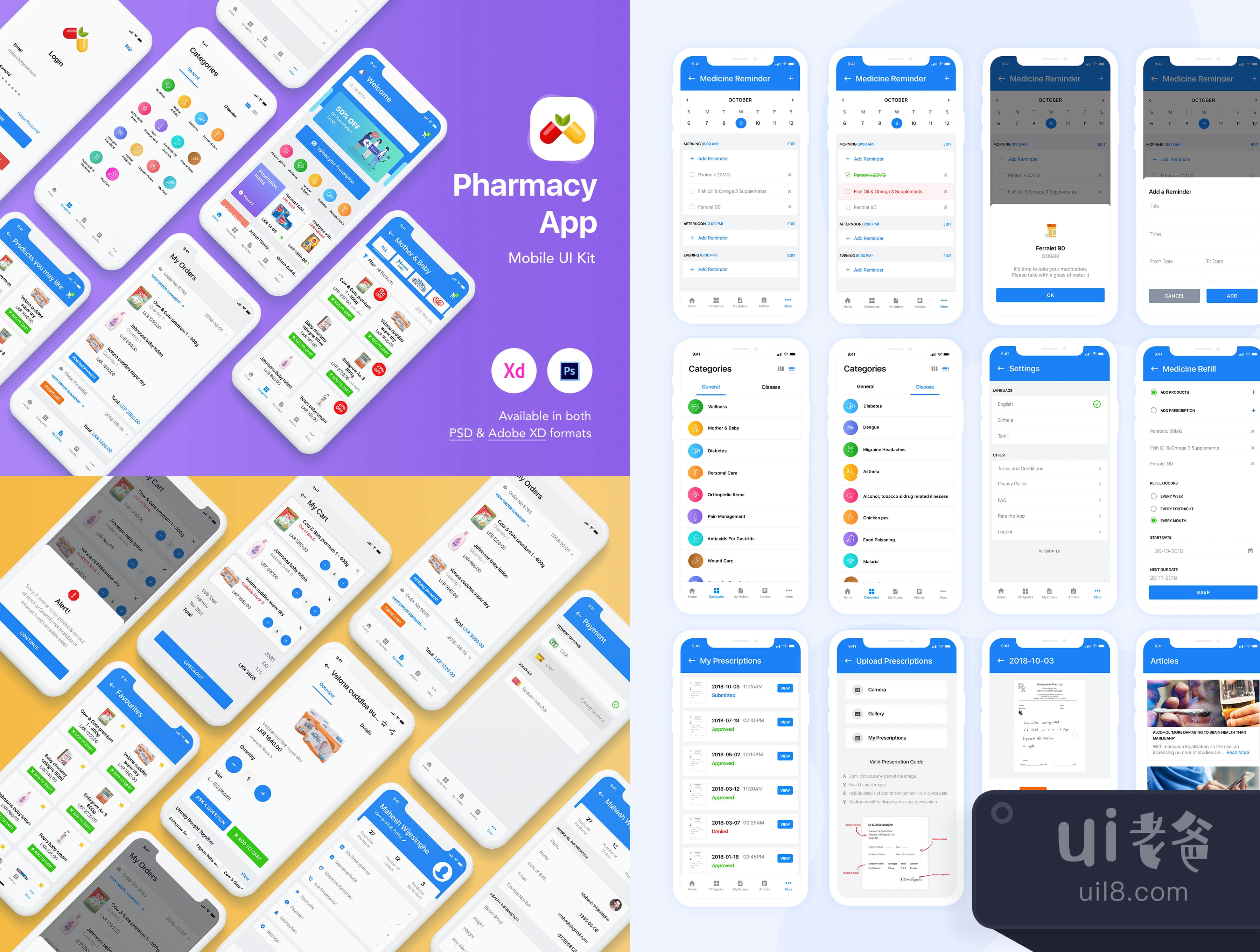 药店应用程序的移动UI套件 (Pharmacy App Mobile UI Kit)插图