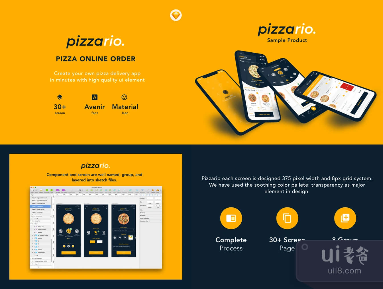 餐馆UI套件 (Pizzario UI Kit)插图