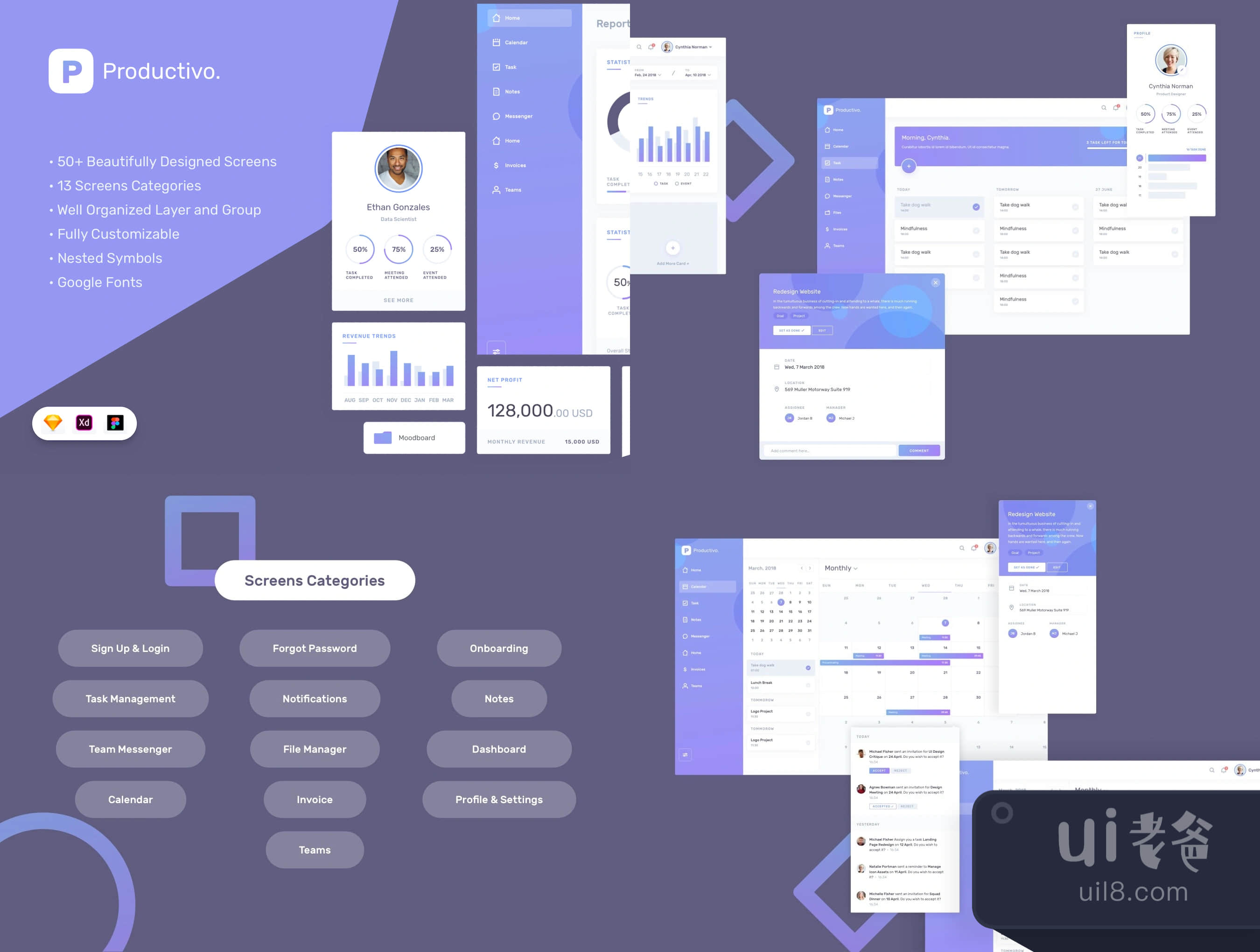 产品仪表板UI套件 (Productivo Dashboard UI Kit)插图1
