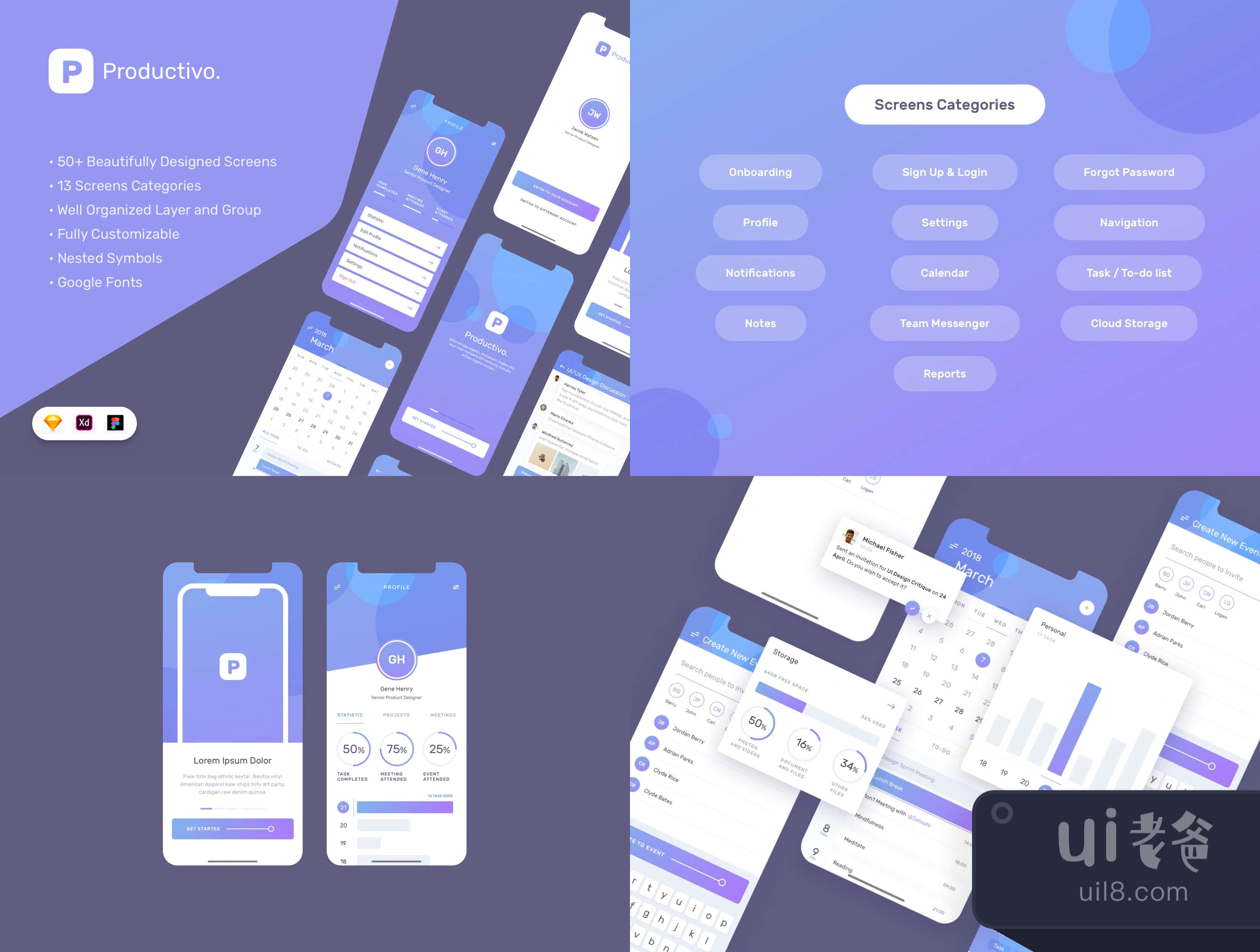 移动版UI工具包 (Productivo Mobile UI Kit)插图