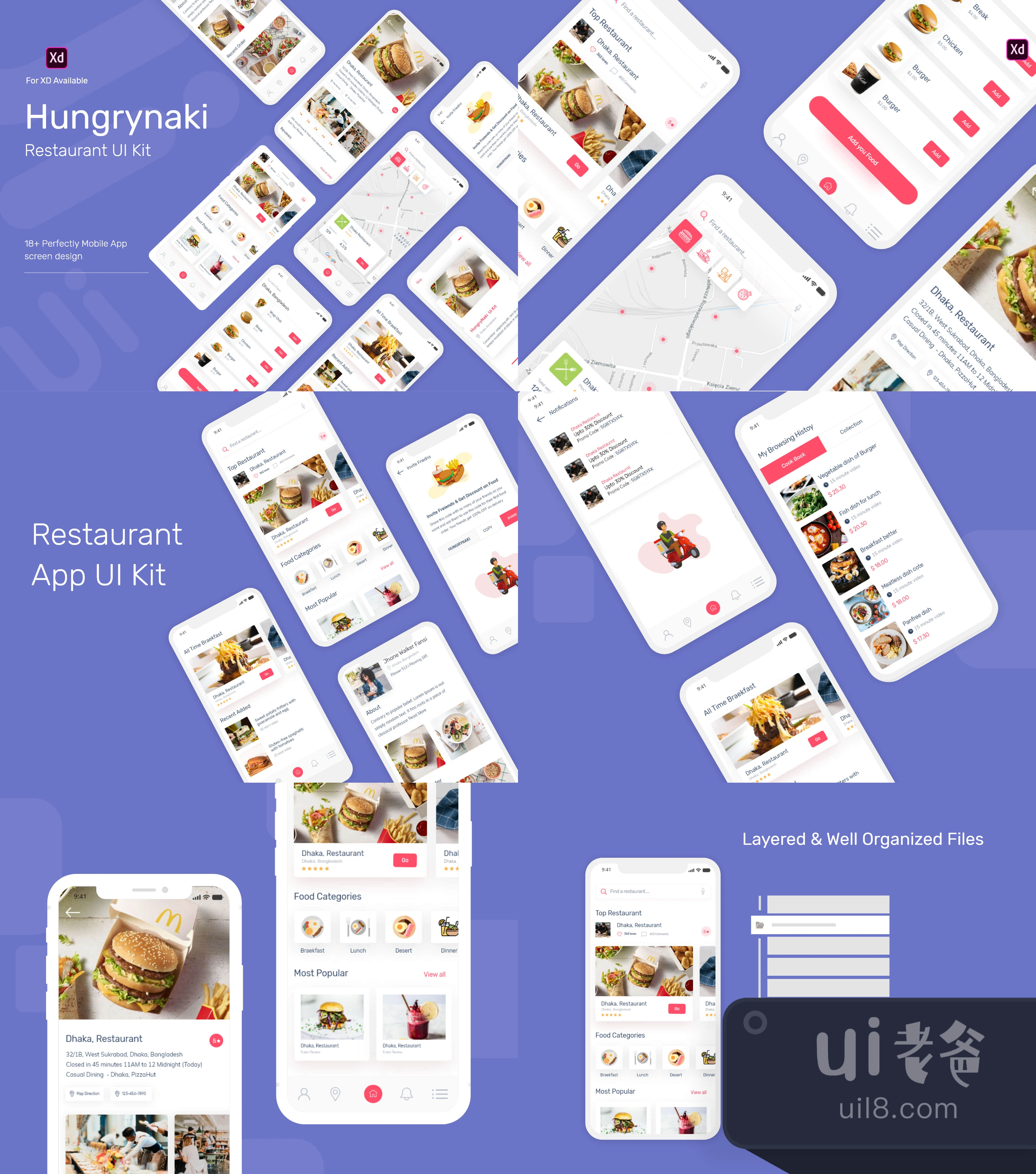 餐厅应用程序 (Restaurant App)插图1