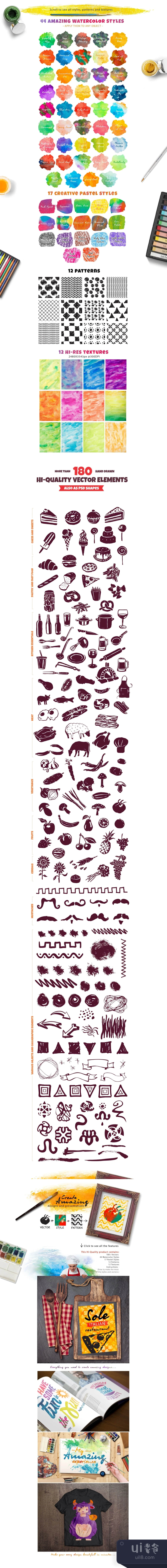 餐厅水彩套装 (Restaurant Watercolor Kit)插图