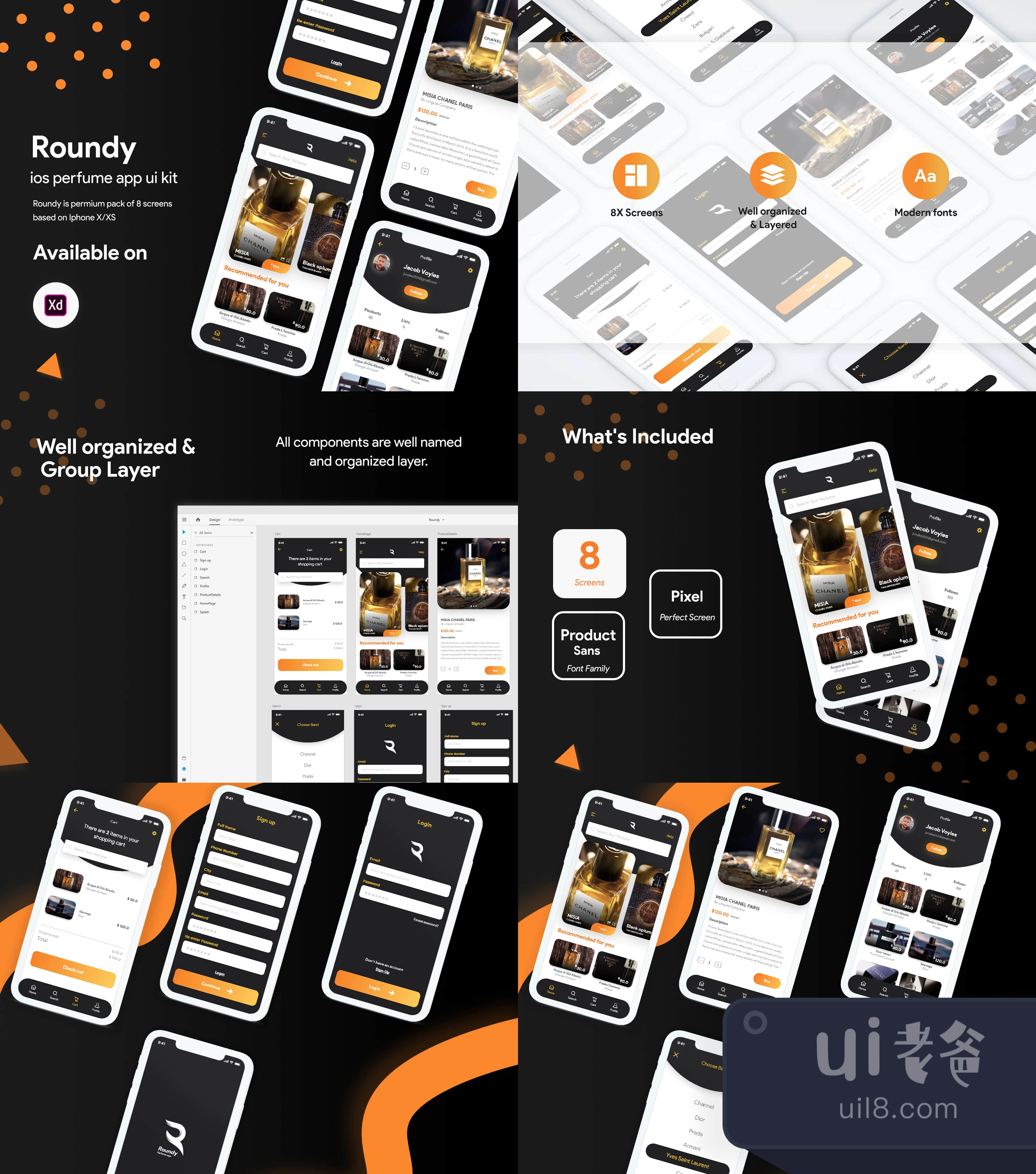 Roundy香水店应用程序UI套件 (Roundy Perfume Shop App UI Kit)插图