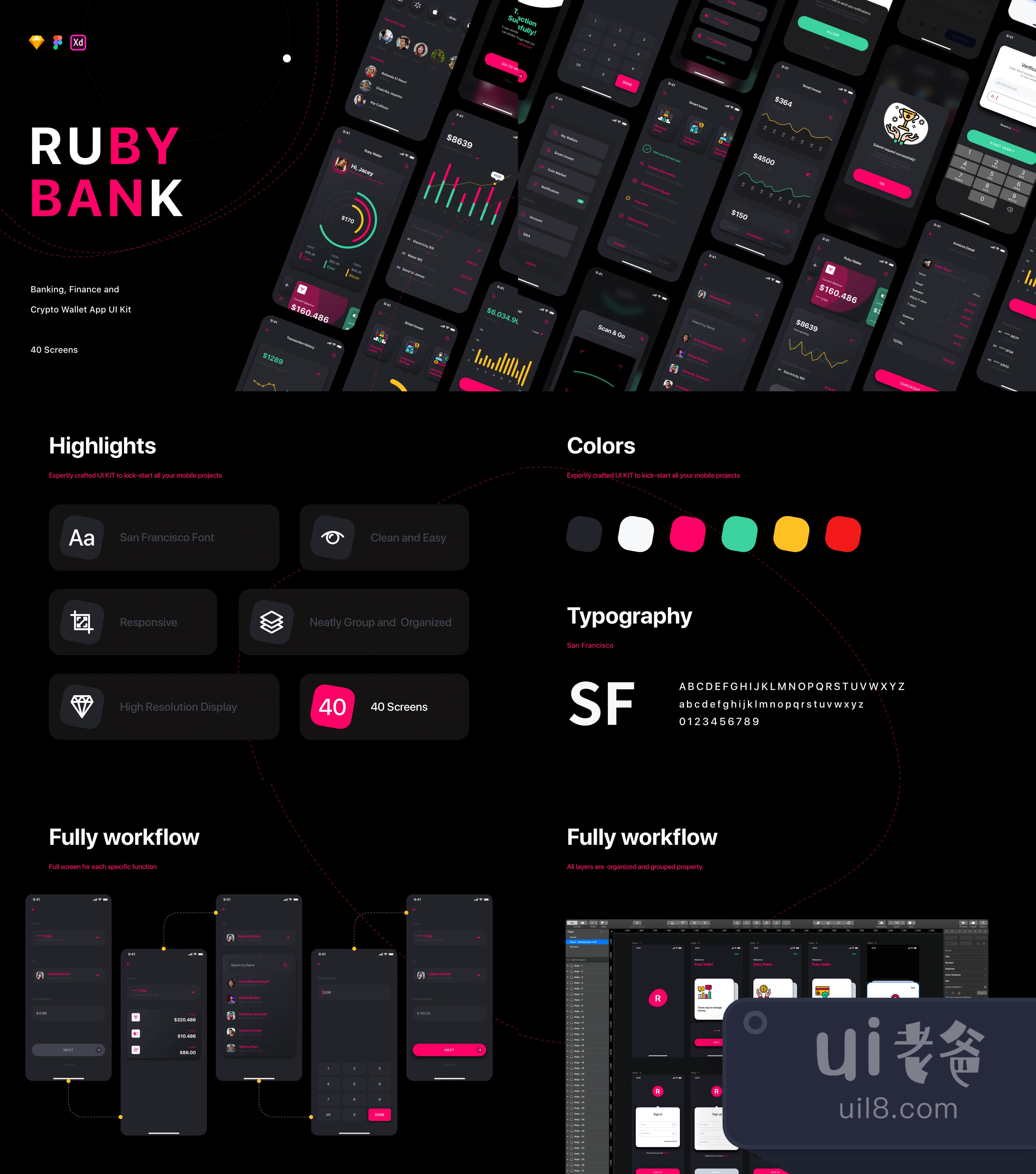Ruby 银行理财App设计插图1