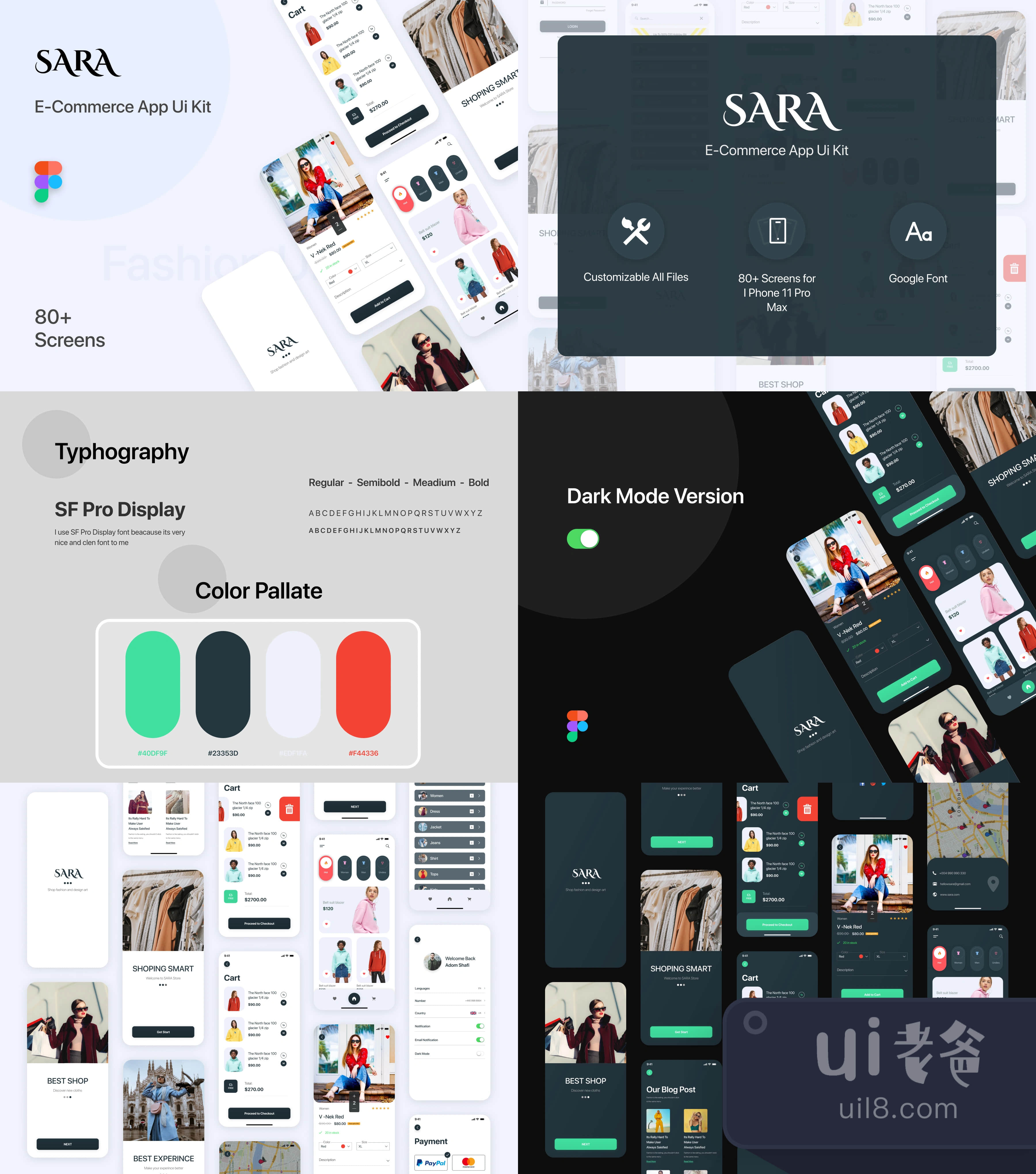 SARA电子商务App Ui Kit (SARA E Commerce App Ui Kit)插图1