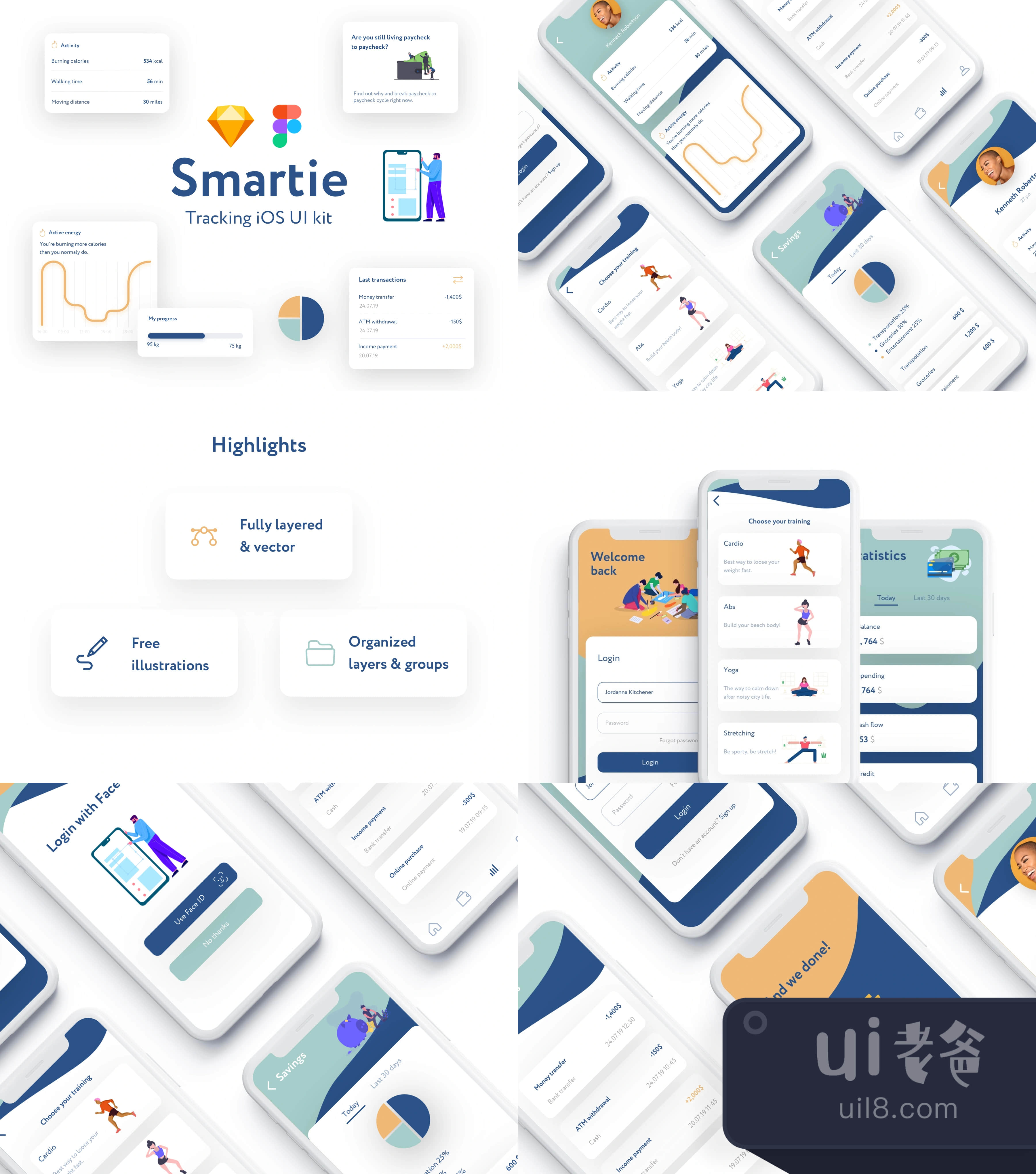 智能手机用户界面套件 (Smartie UI Kit)插图
